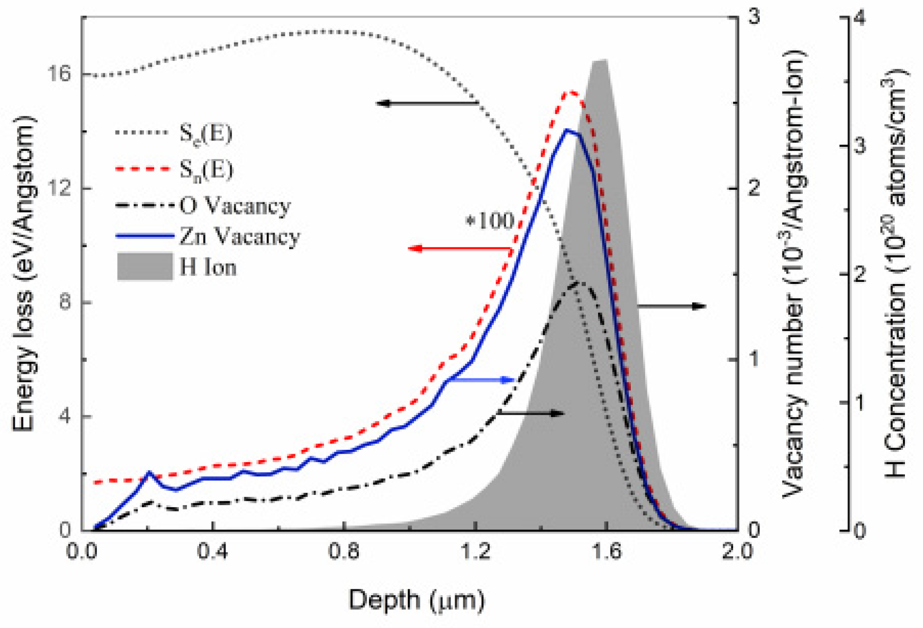 Crystals 12 01007 g007