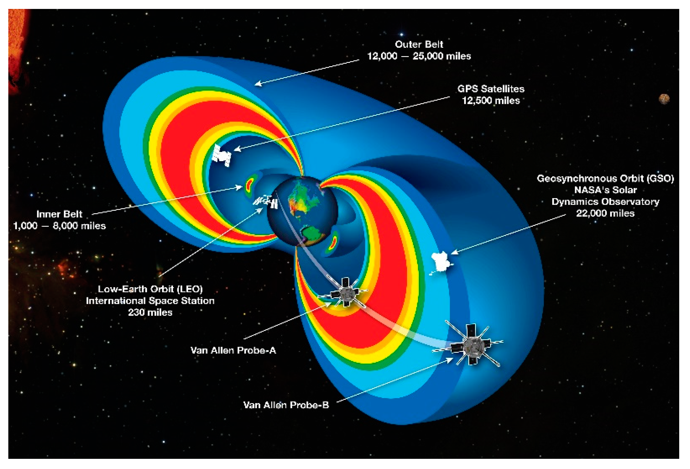 Crystals 12 01009 g003