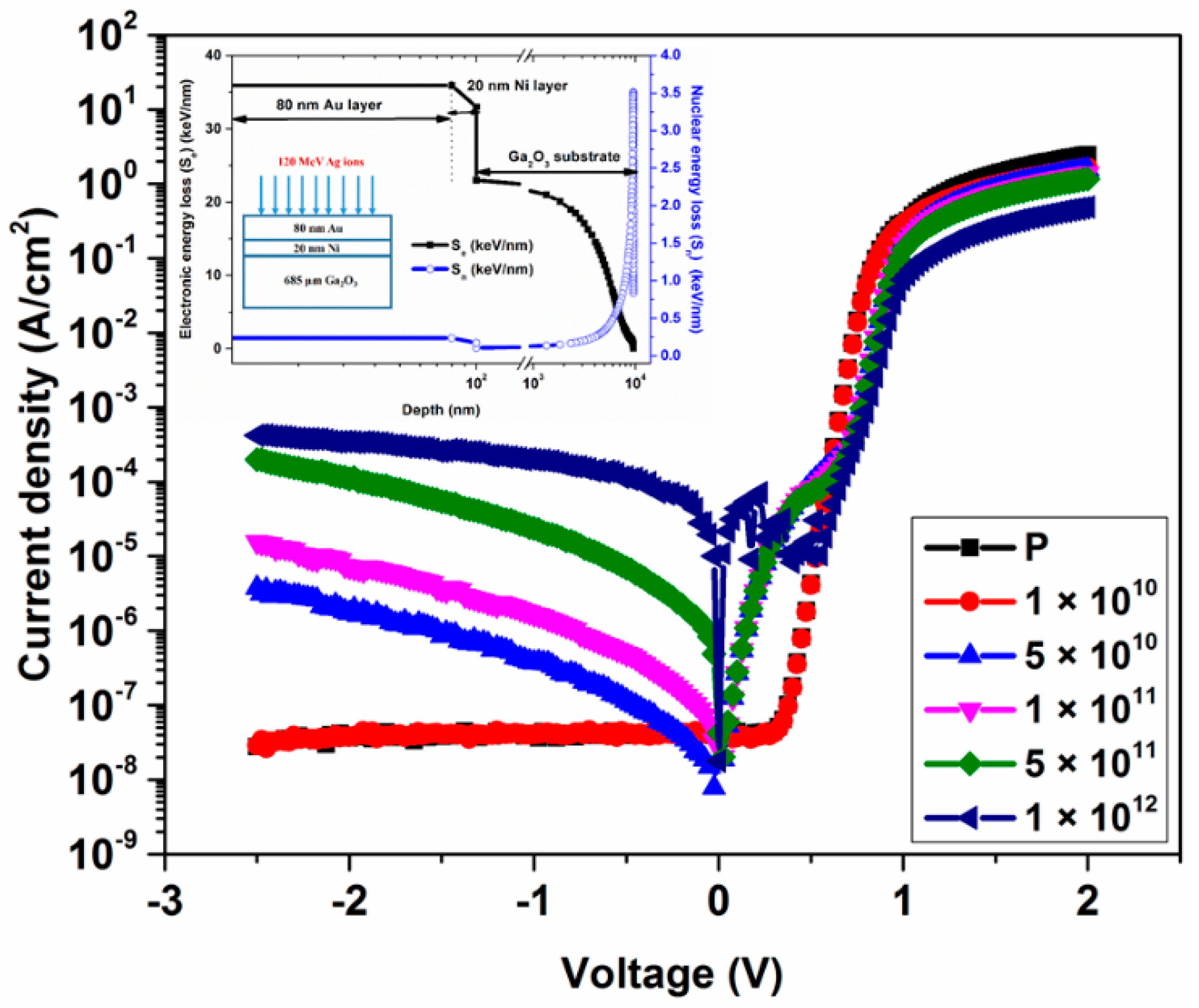 Crystals 12 01009 g005