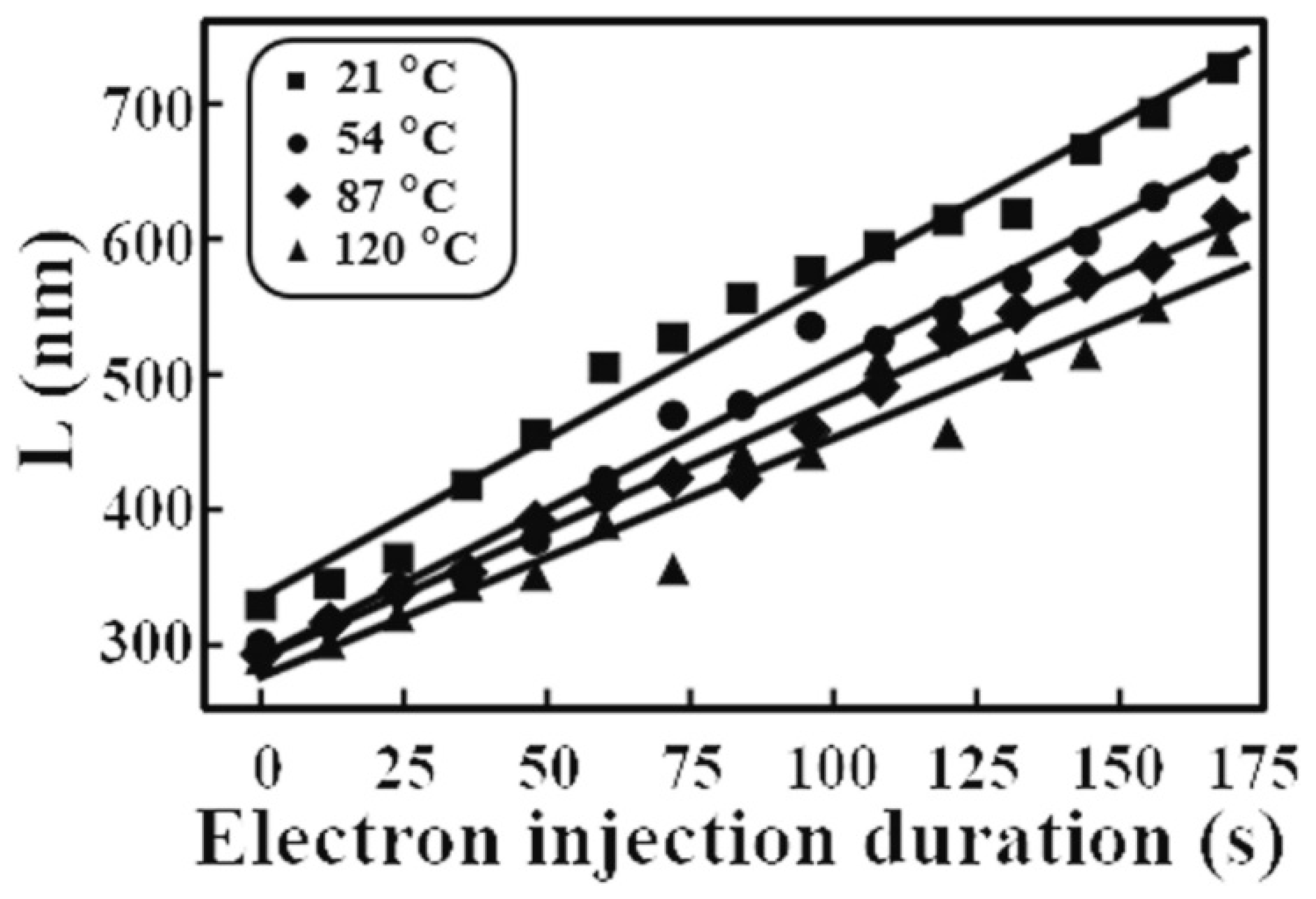 Crystals 12 01009 g006