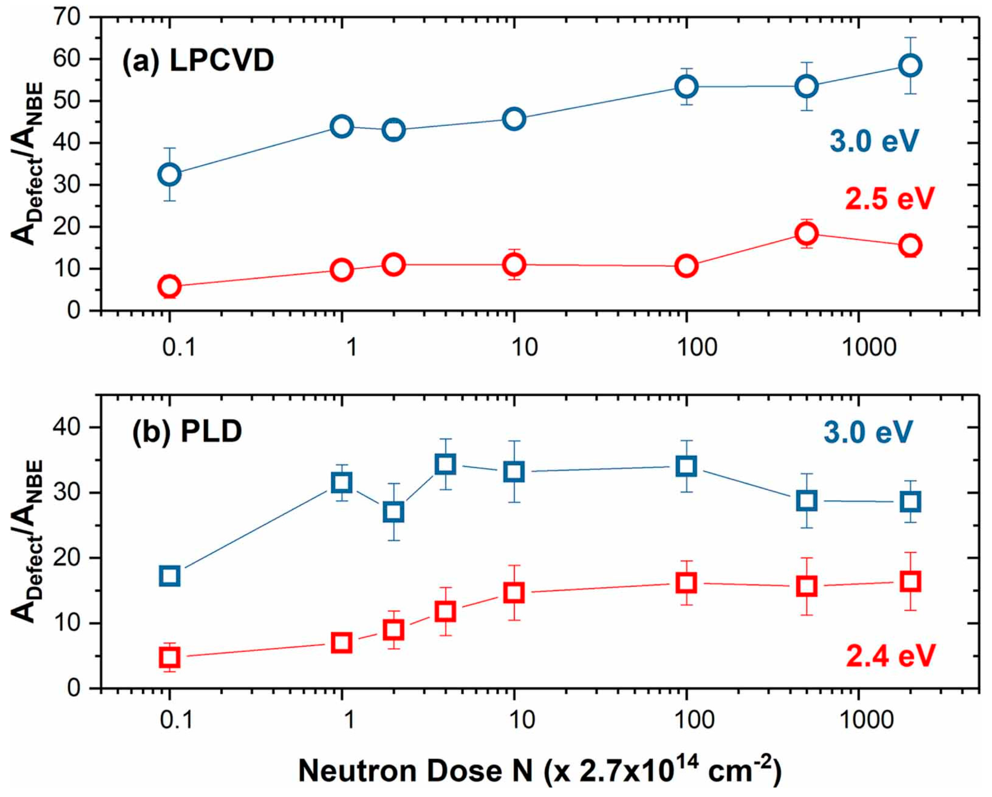 Crystals 12 01009 g007