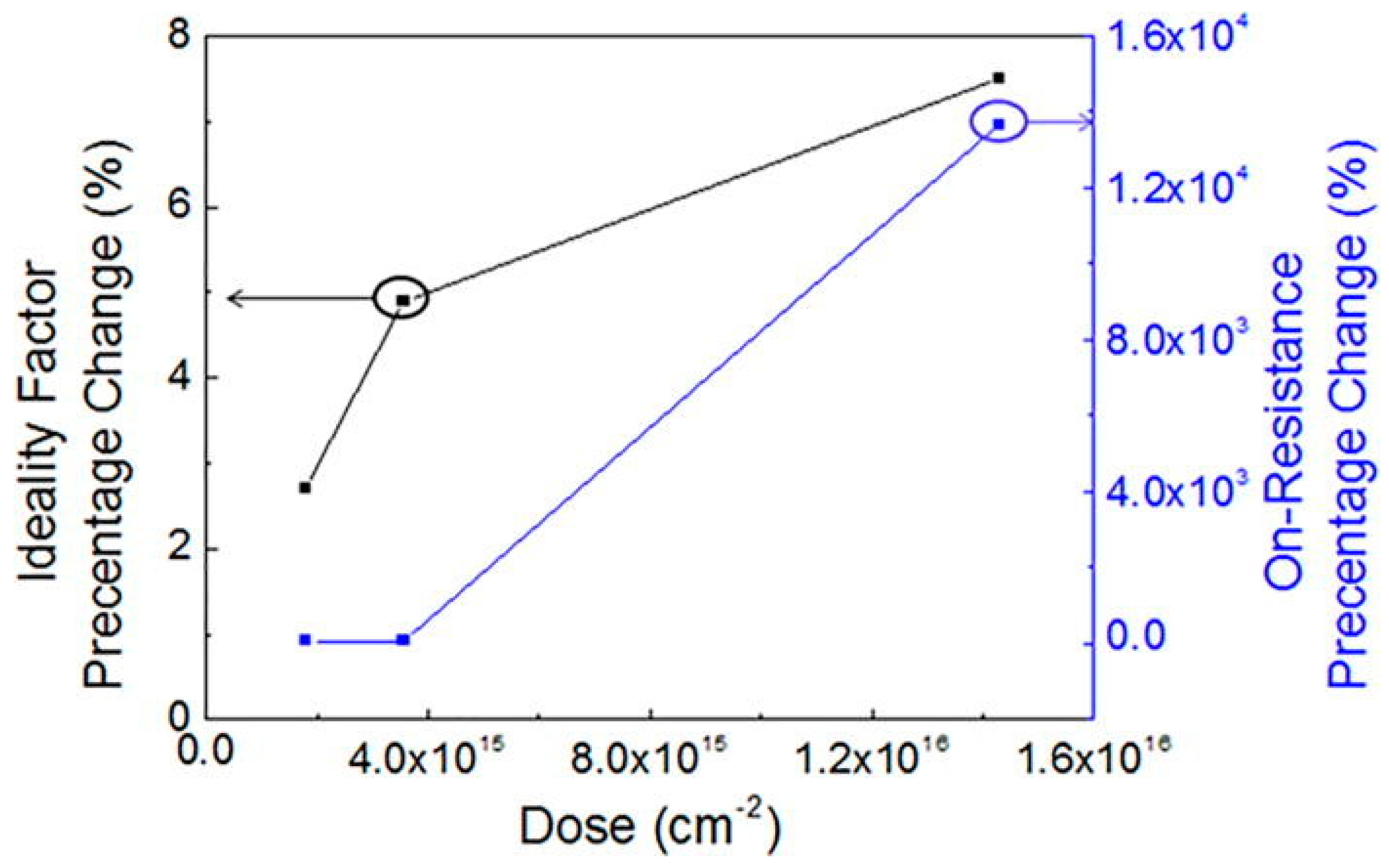 Crystals 12 01009 g008