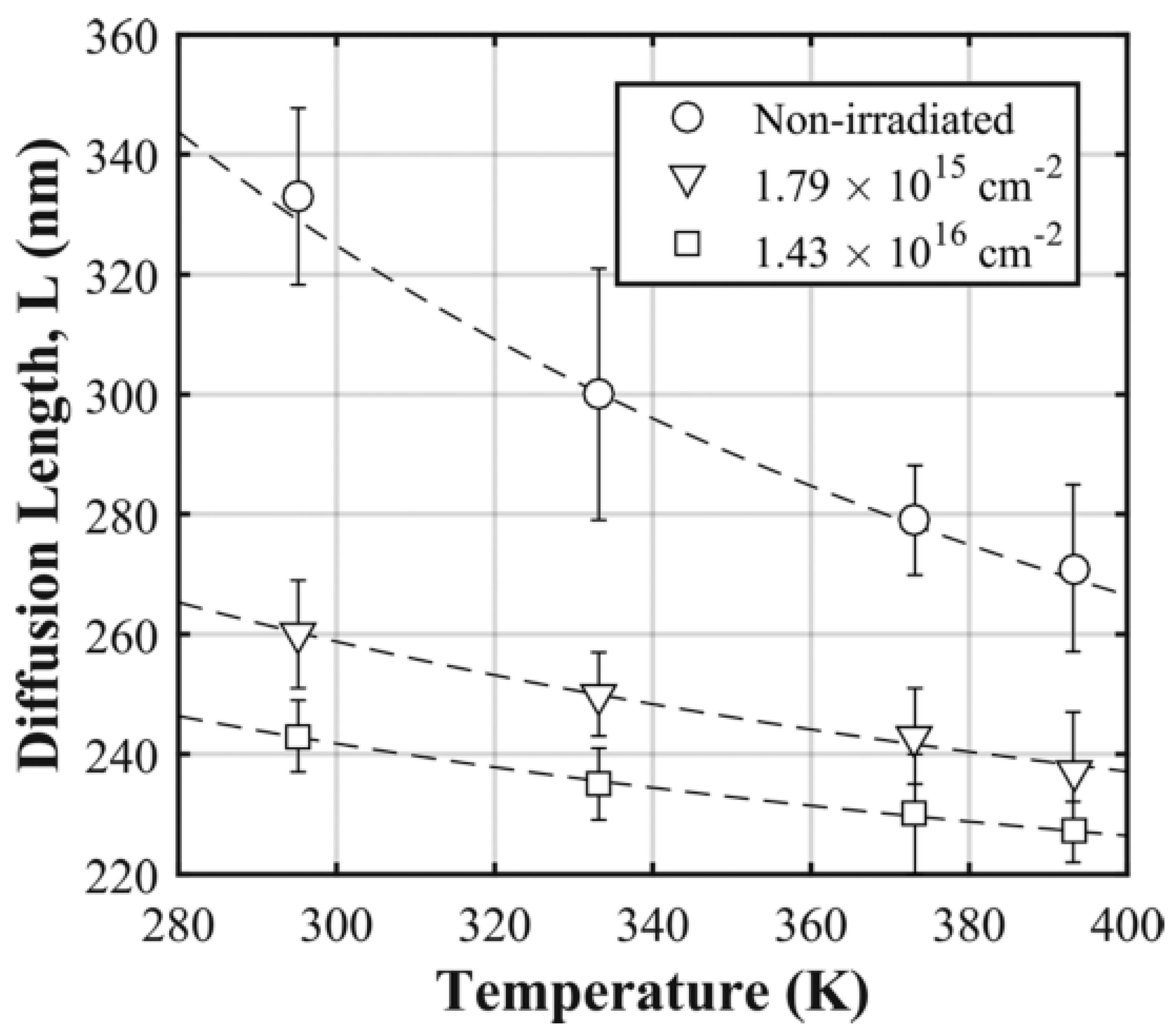 Crystals 12 01009 g009