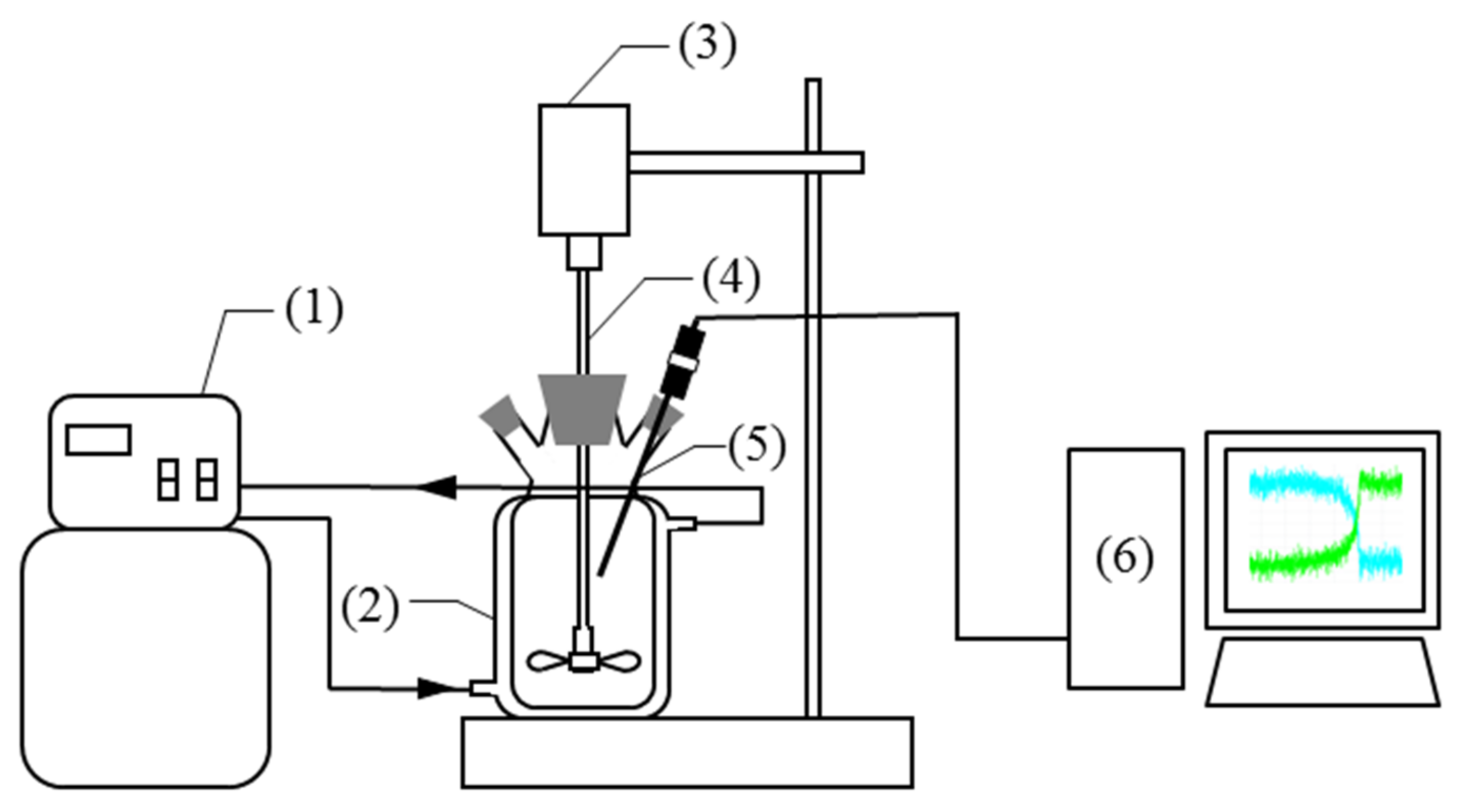 Crystals 12 01014 g002
