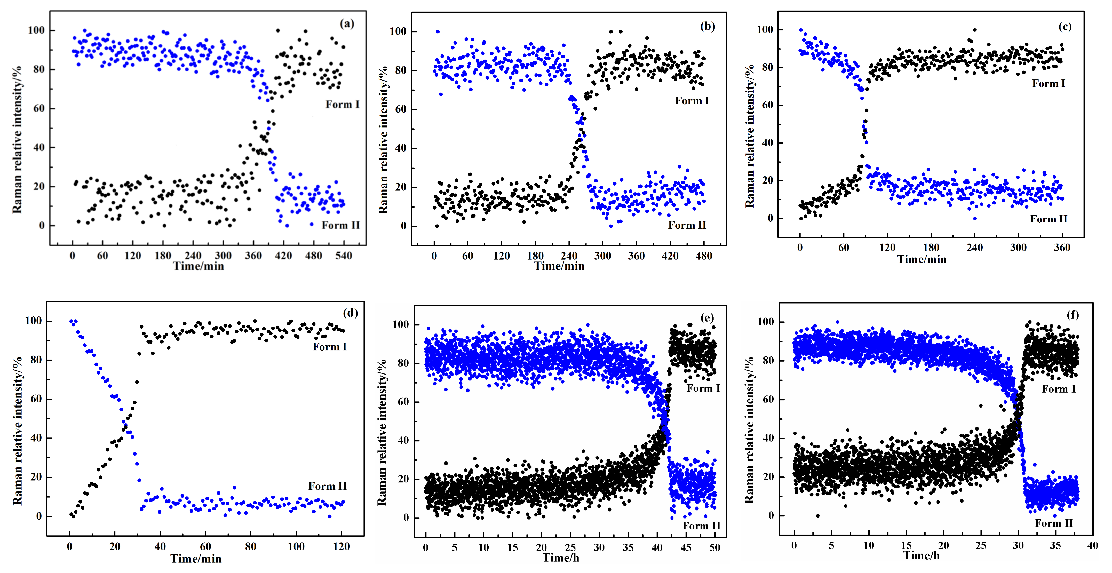 Crystals 12 01014 g008