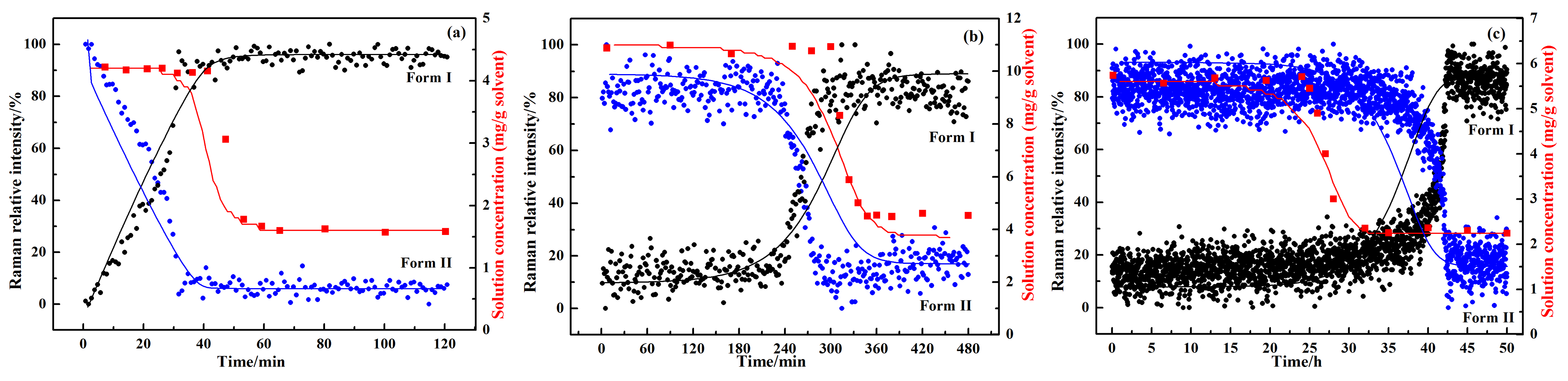 Crystals 12 01014 g011