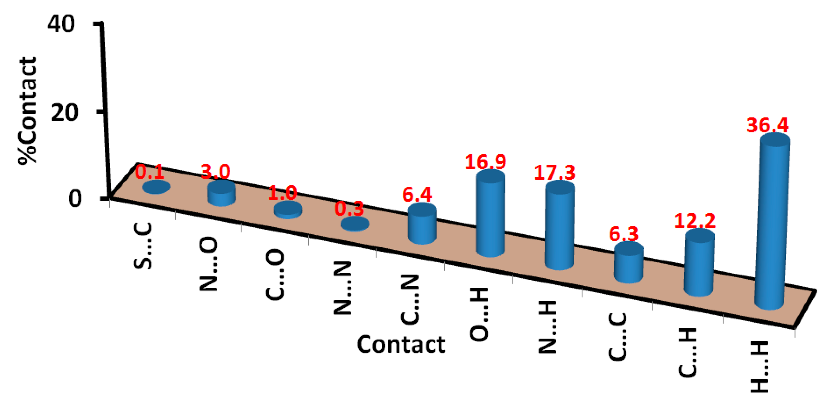 Crystals 12 01016 g005