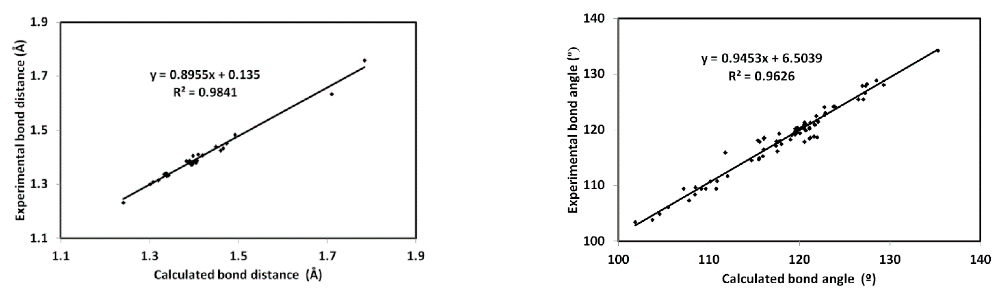 Crystals 12 01016 g007