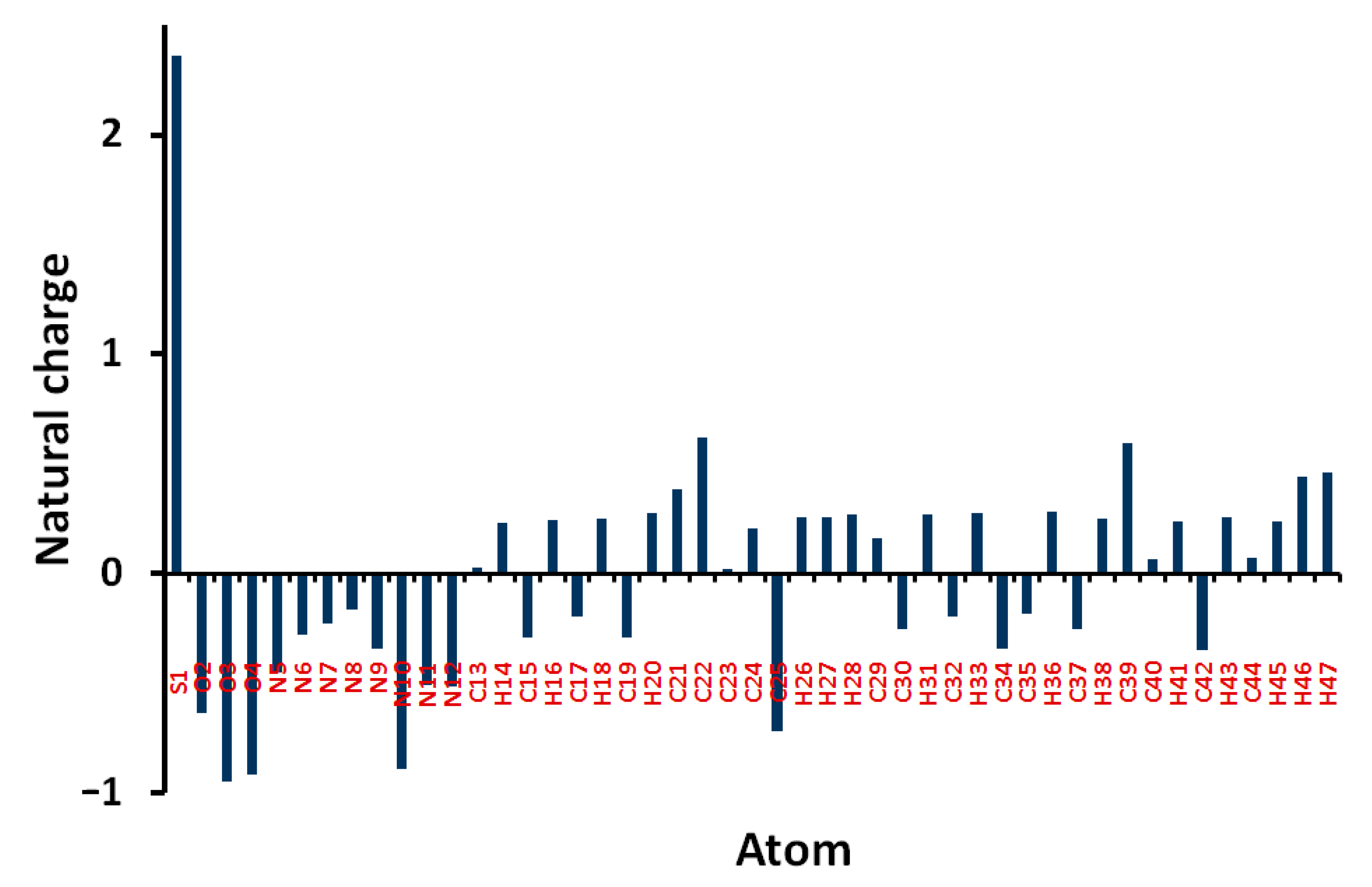 Crystals 12 01016 g008