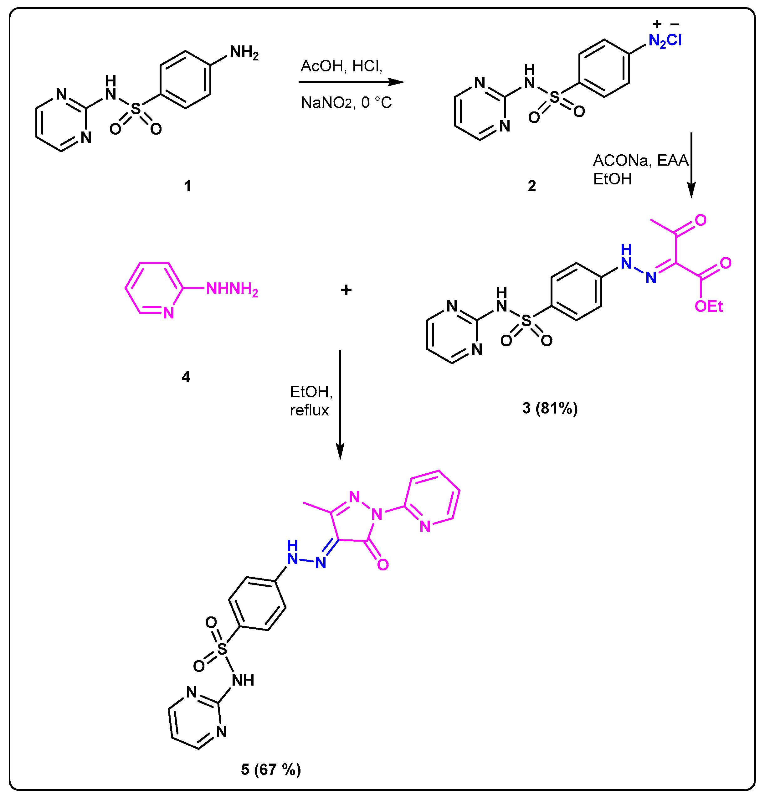 Crystals 12 01016 sch001