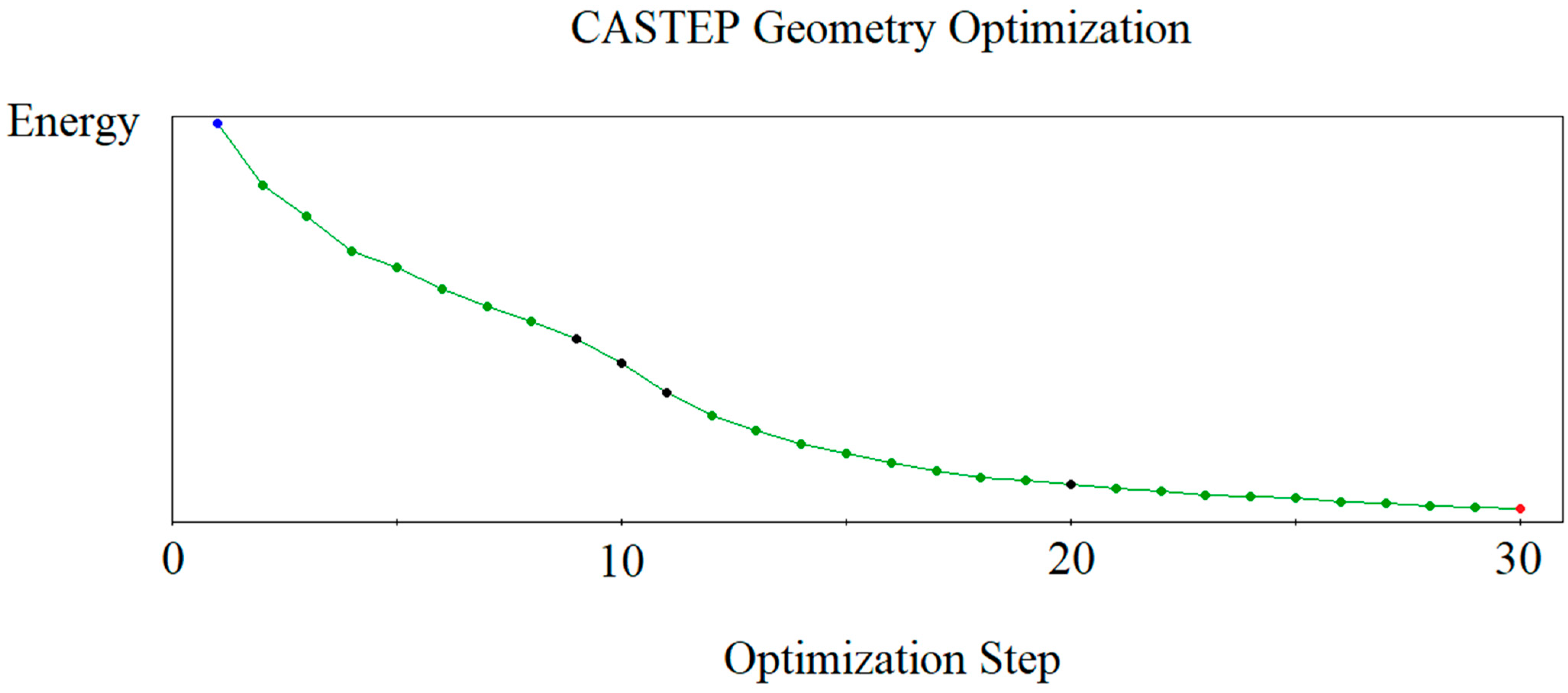 Crystals 12 01020 g004