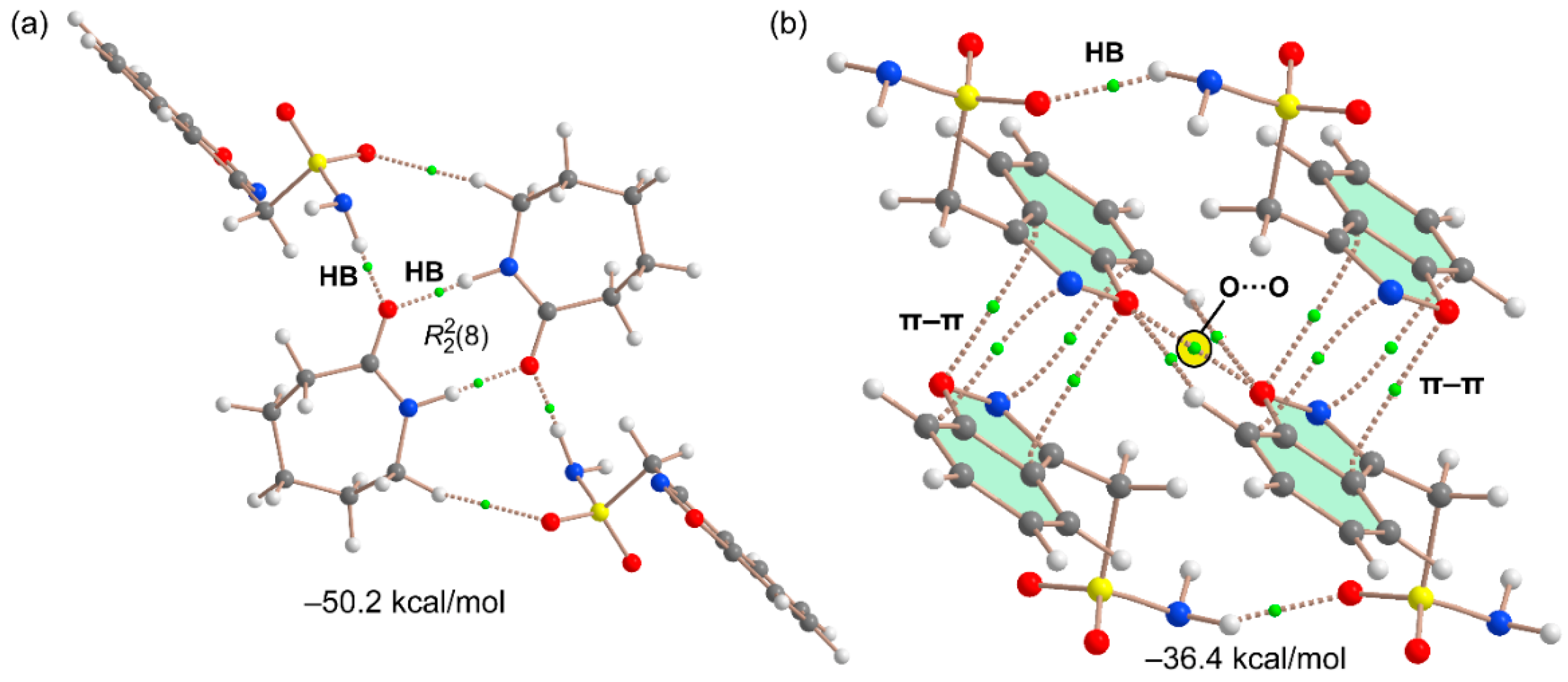 Crystals 12 01020 g010
