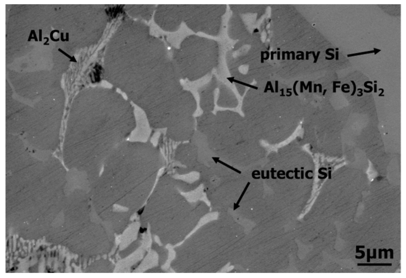 Crystals 12 01026 g003