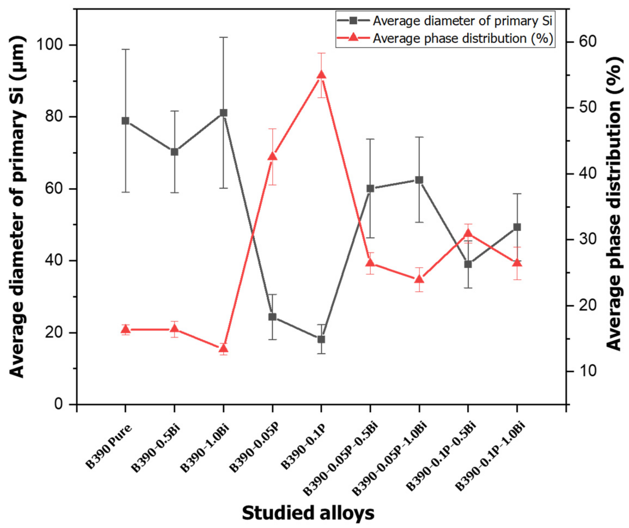 Crystals 12 01026 g004