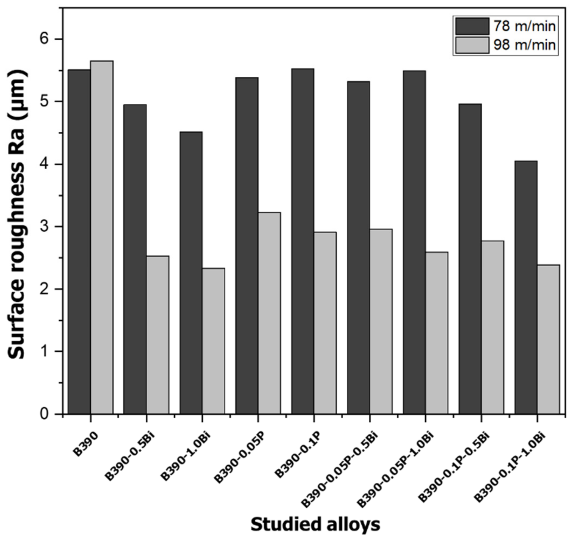 Crystals 12 01026 g015