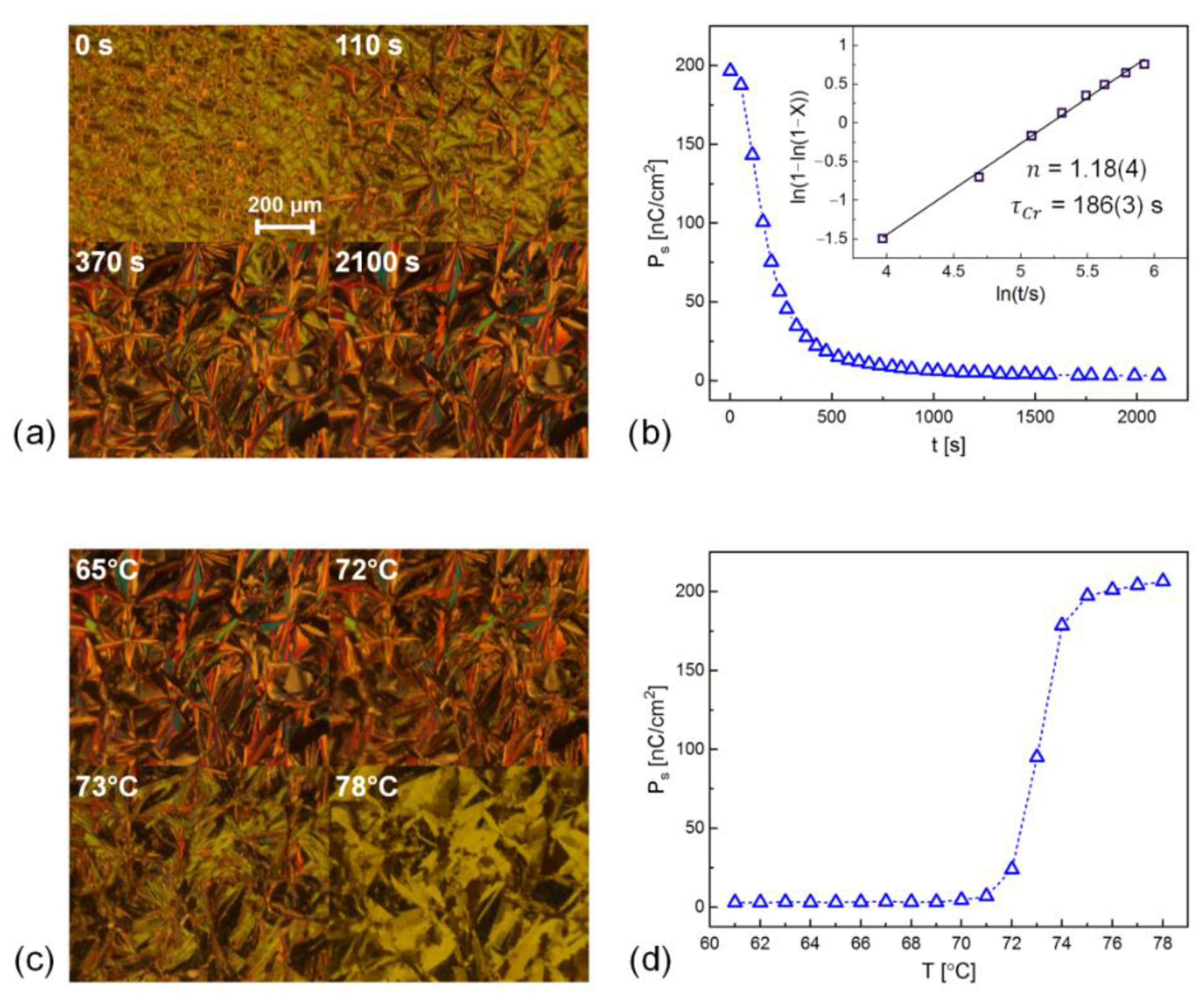 Crystals 12 01028 g009