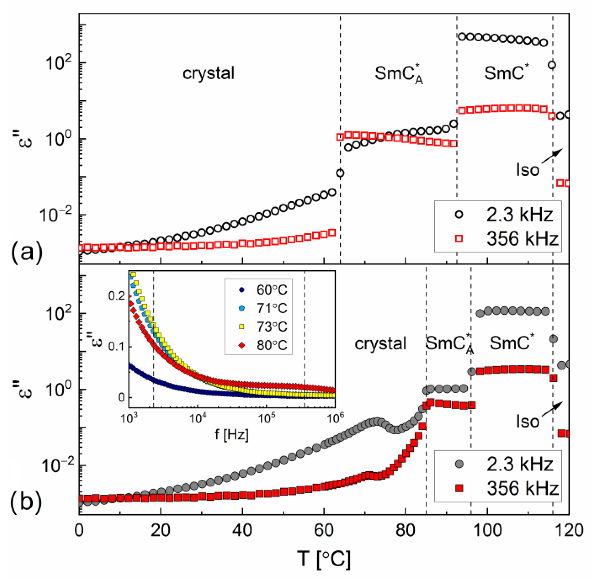 Crystals 12 01028 g013