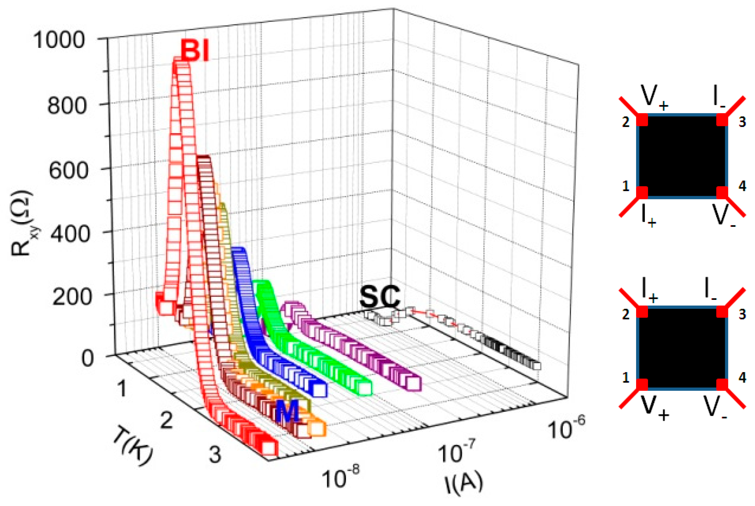 Crystals 12 01031 g003