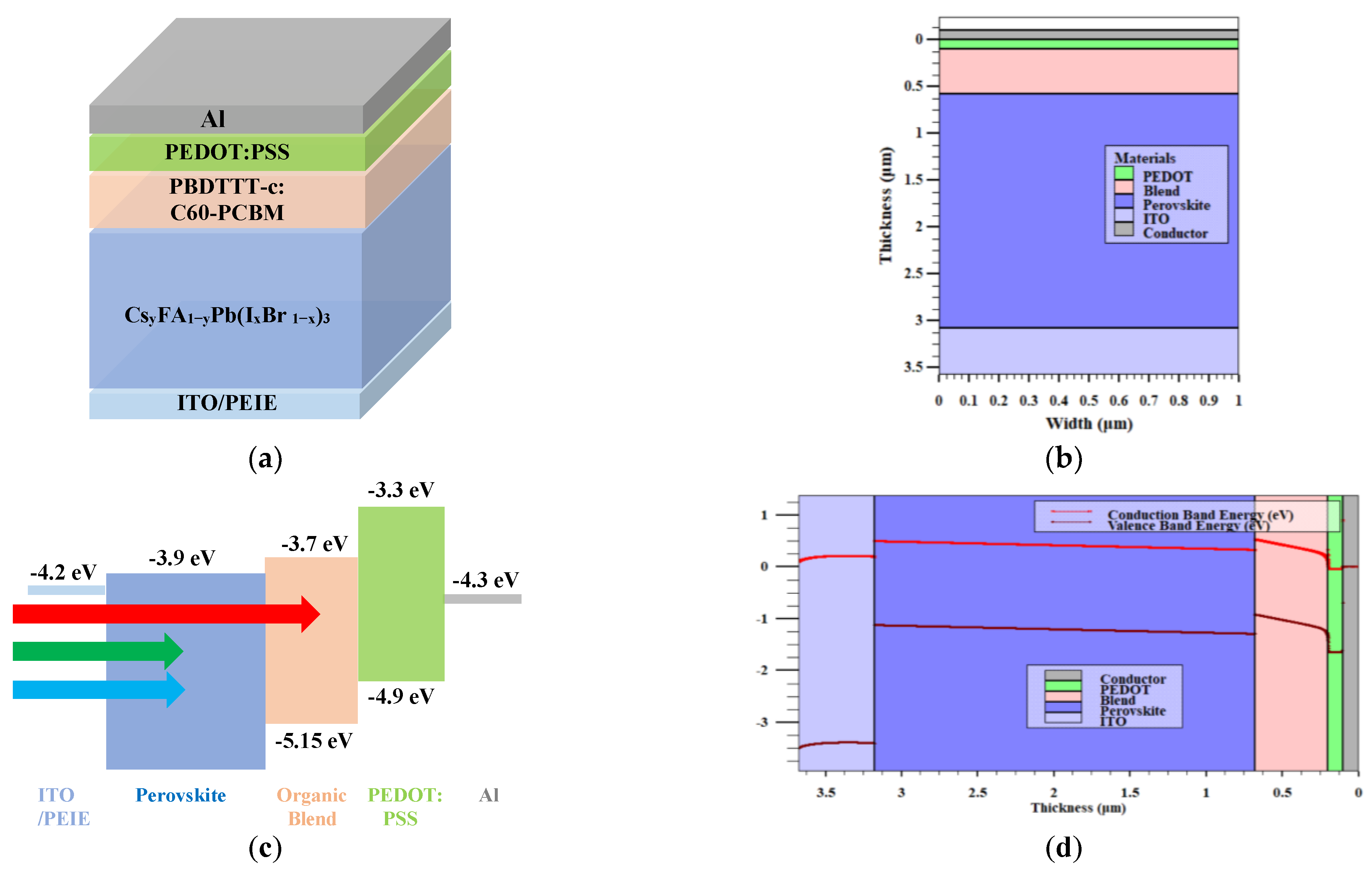 Crystals 12 01033 g001