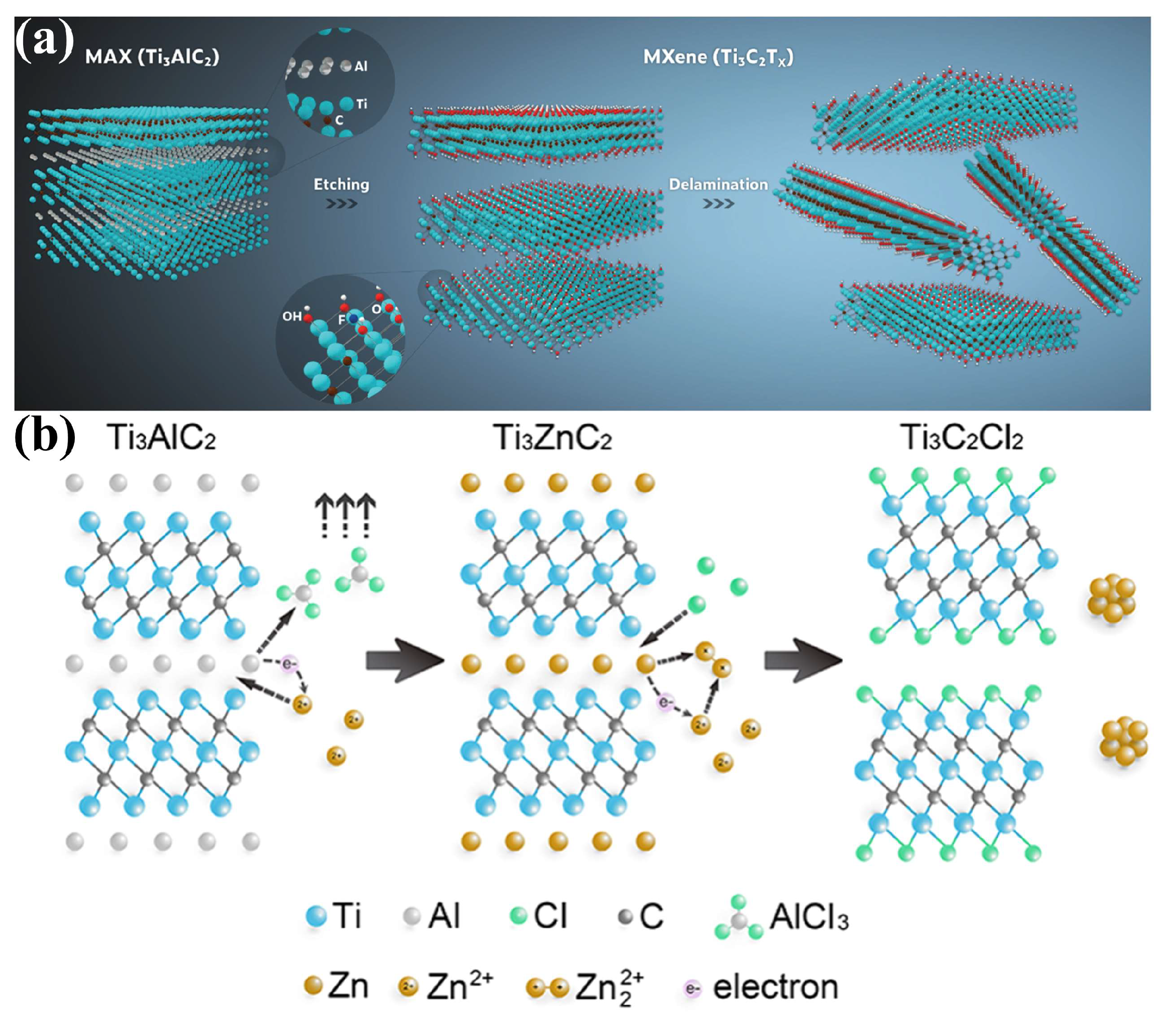 Crystals 12 01034 g001