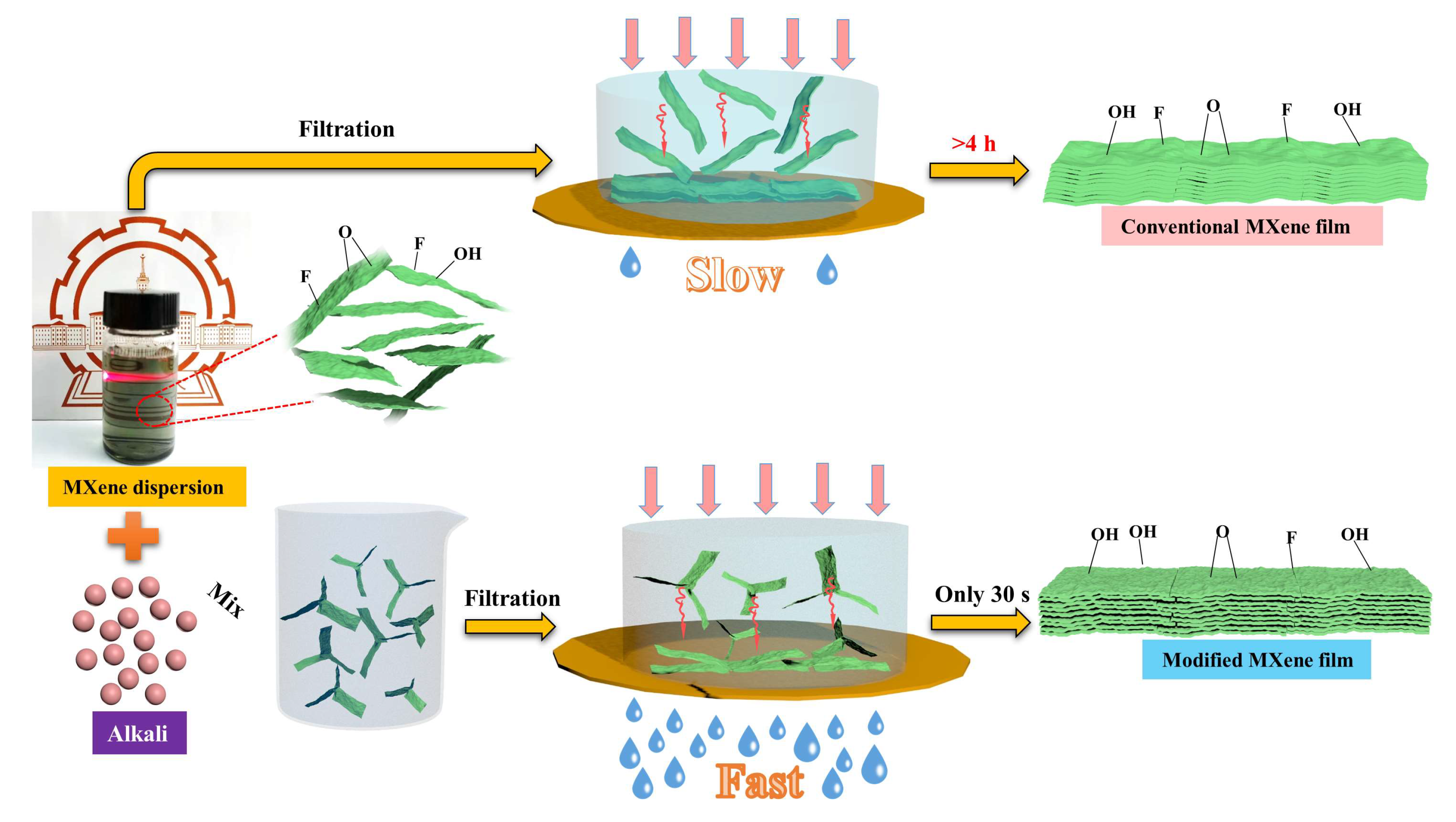Crystals 12 01034 g002