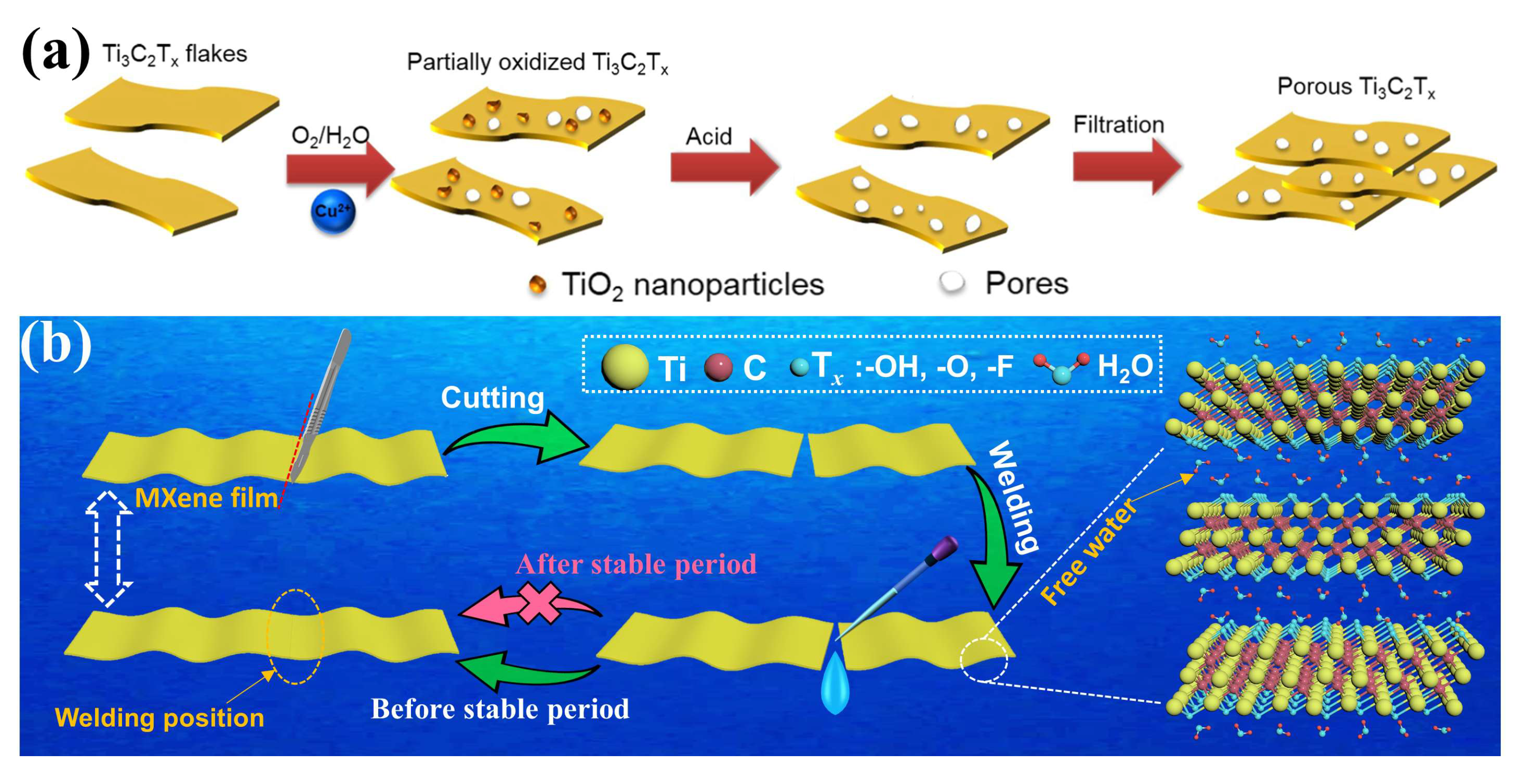 Crystals 12 01034 g007