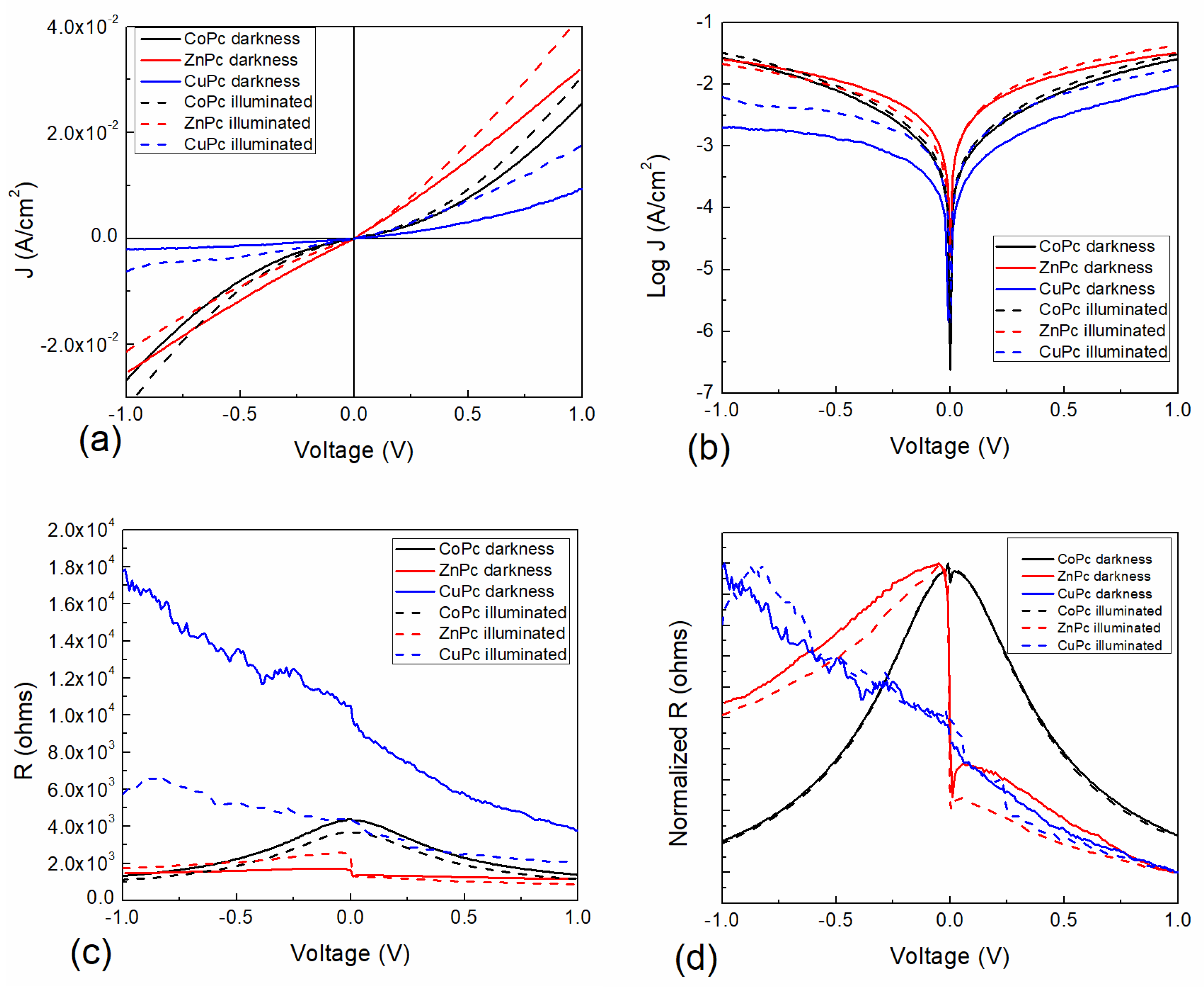 Crystals 12 01037 g007