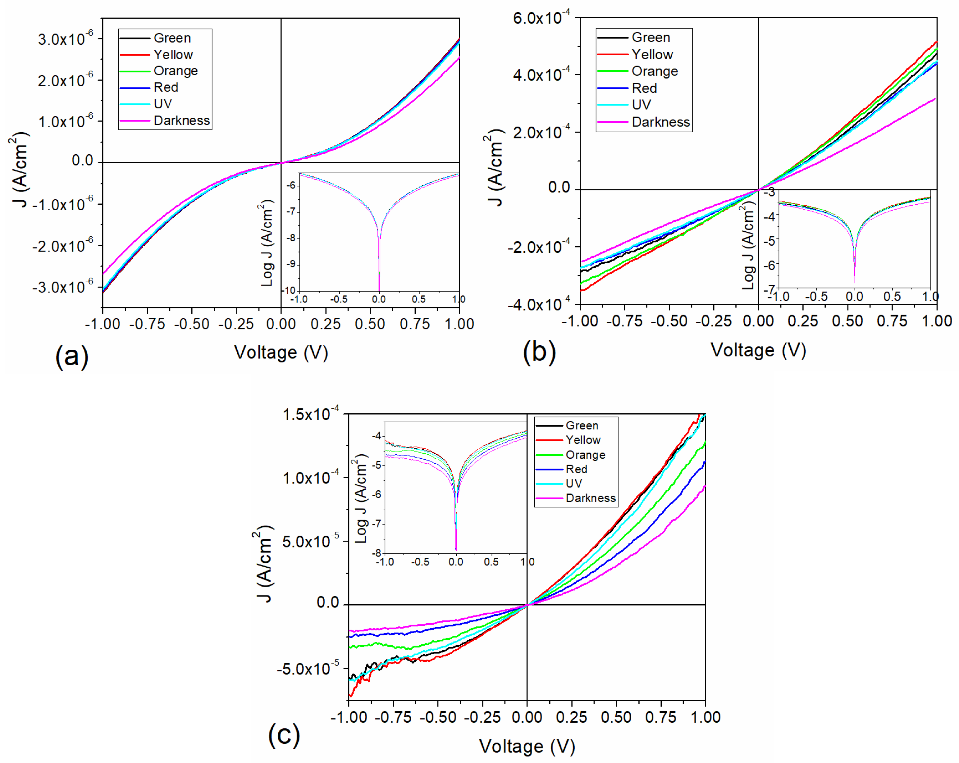 Crystals 12 01037 g008