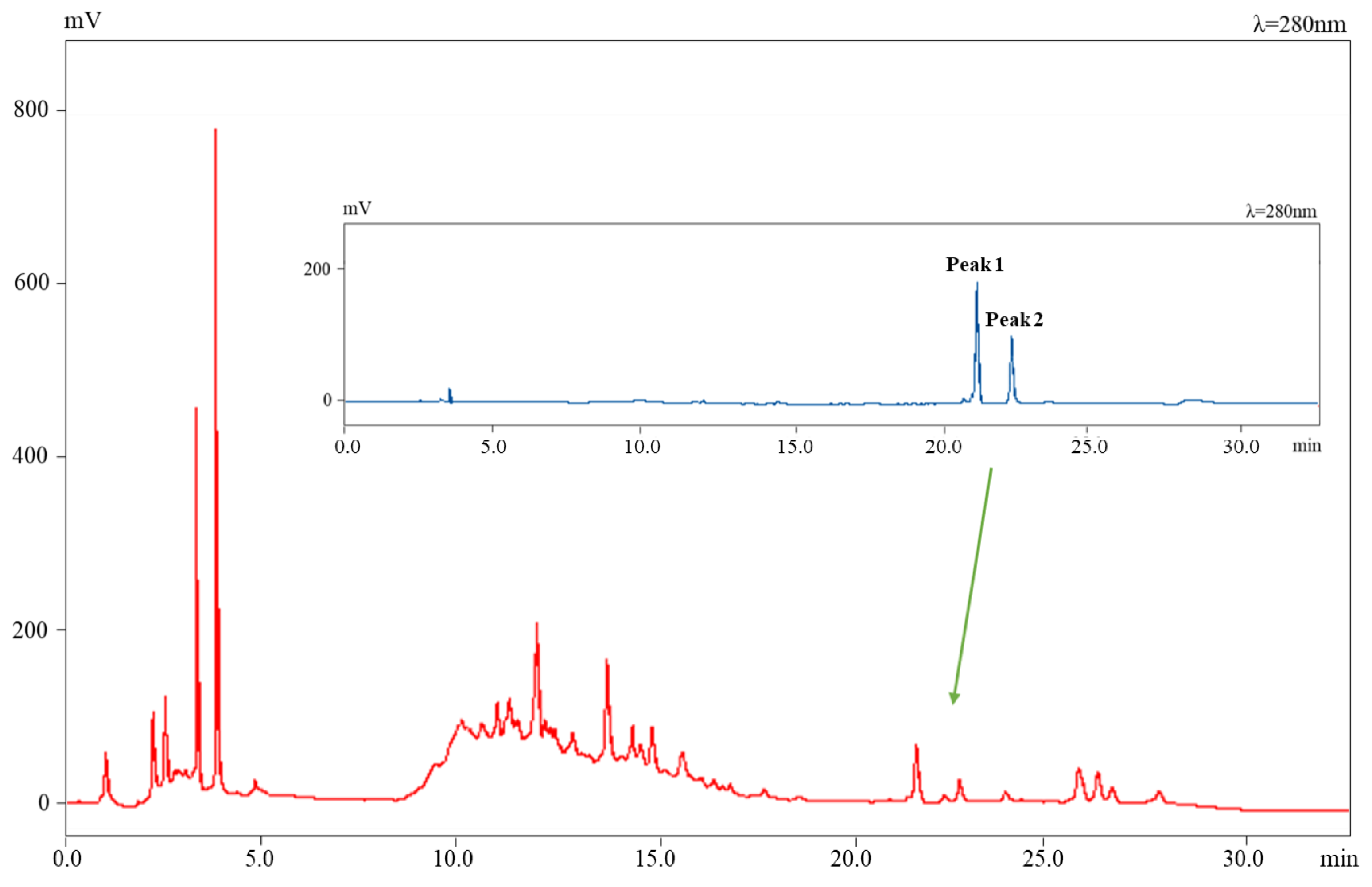 Crystals 12 01048 g002