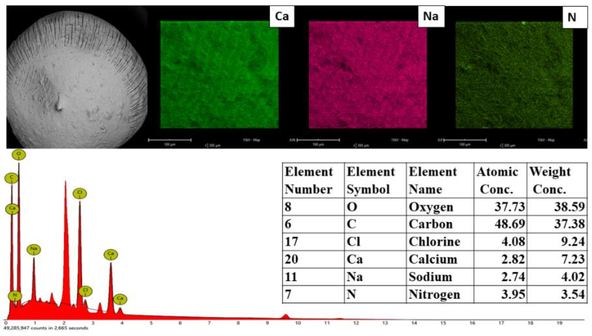 Crystals 12 01048 g004