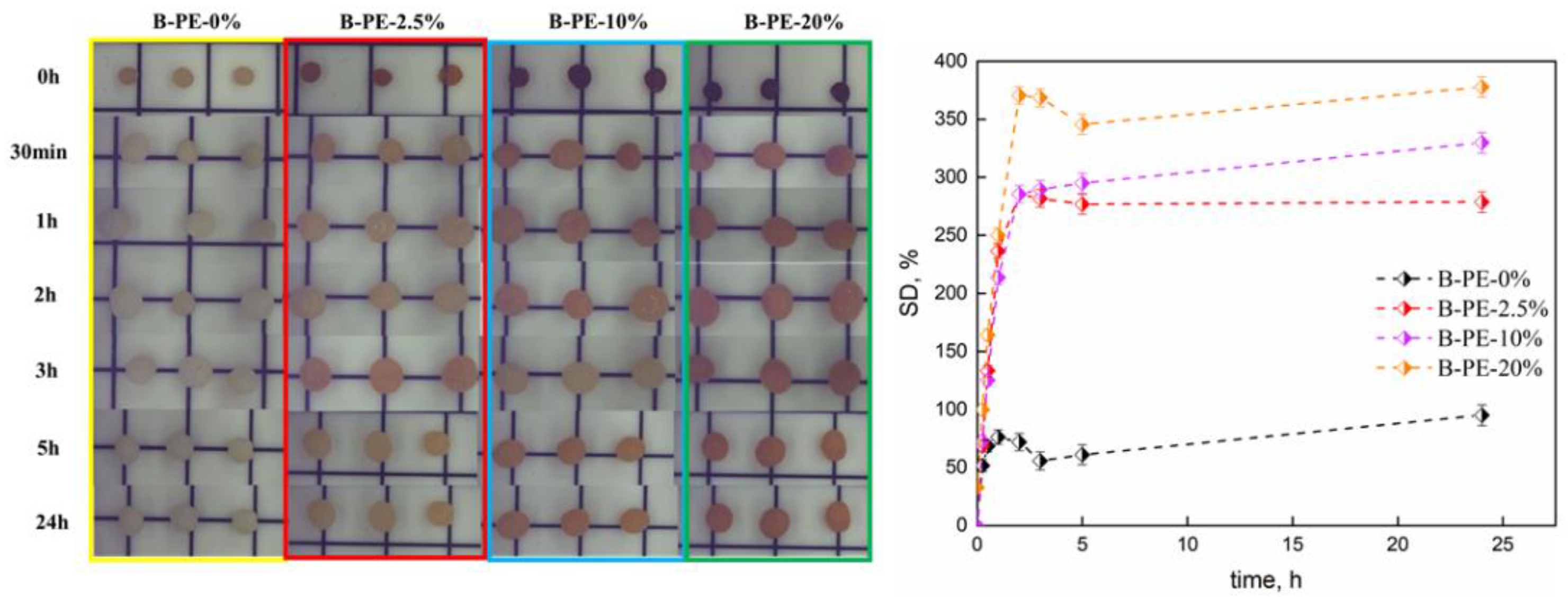 Crystals 12 01048 g006