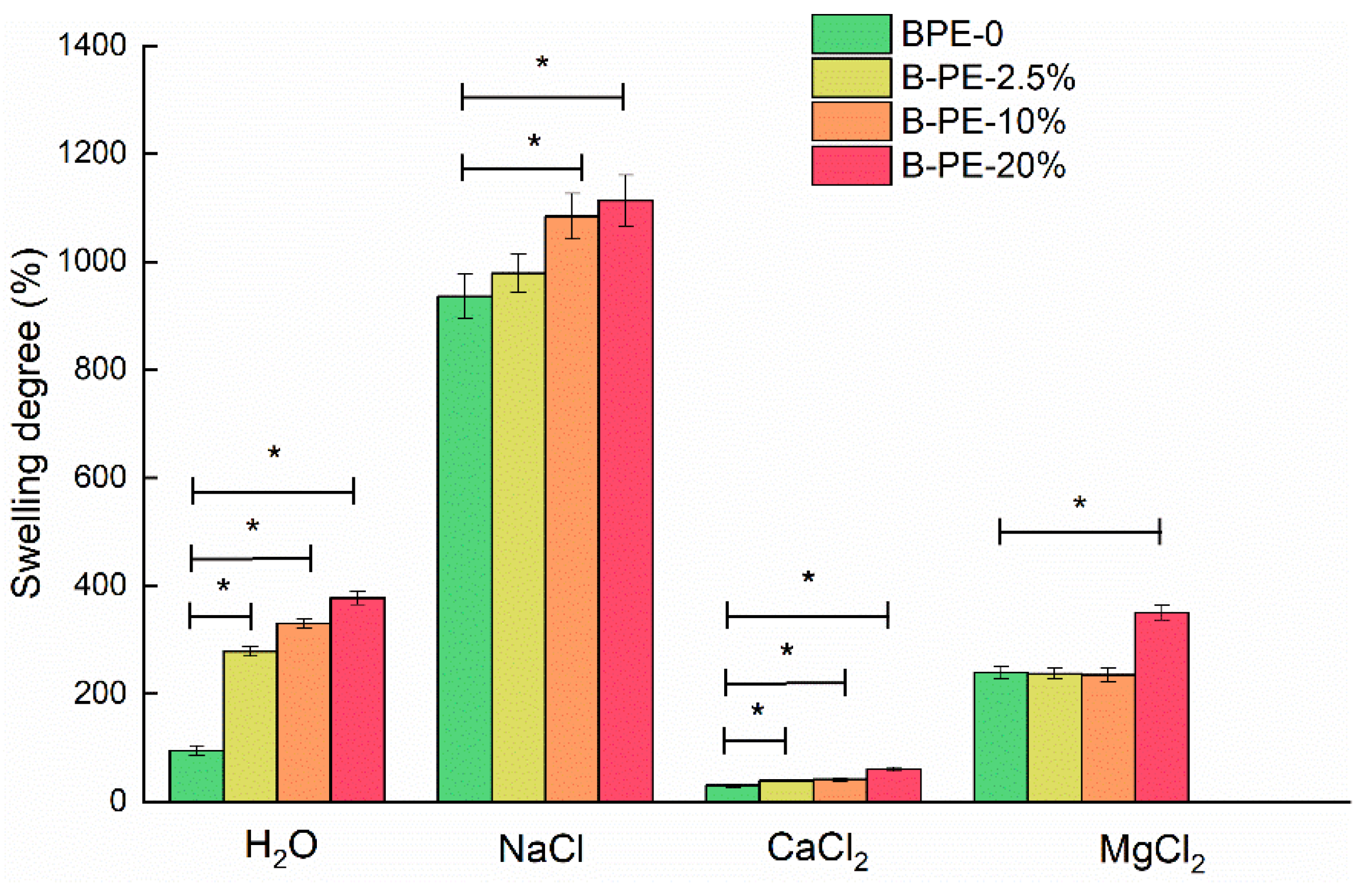 Crystals 12 01048 g007