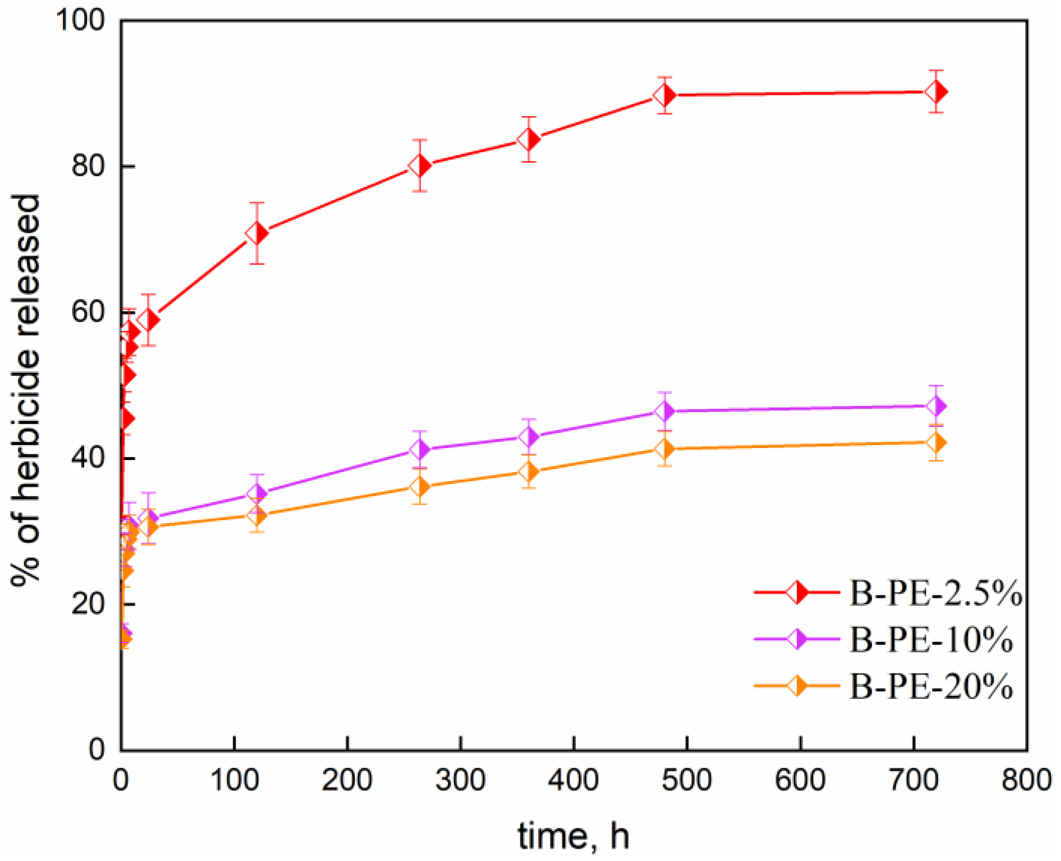 Crystals 12 01048 g009