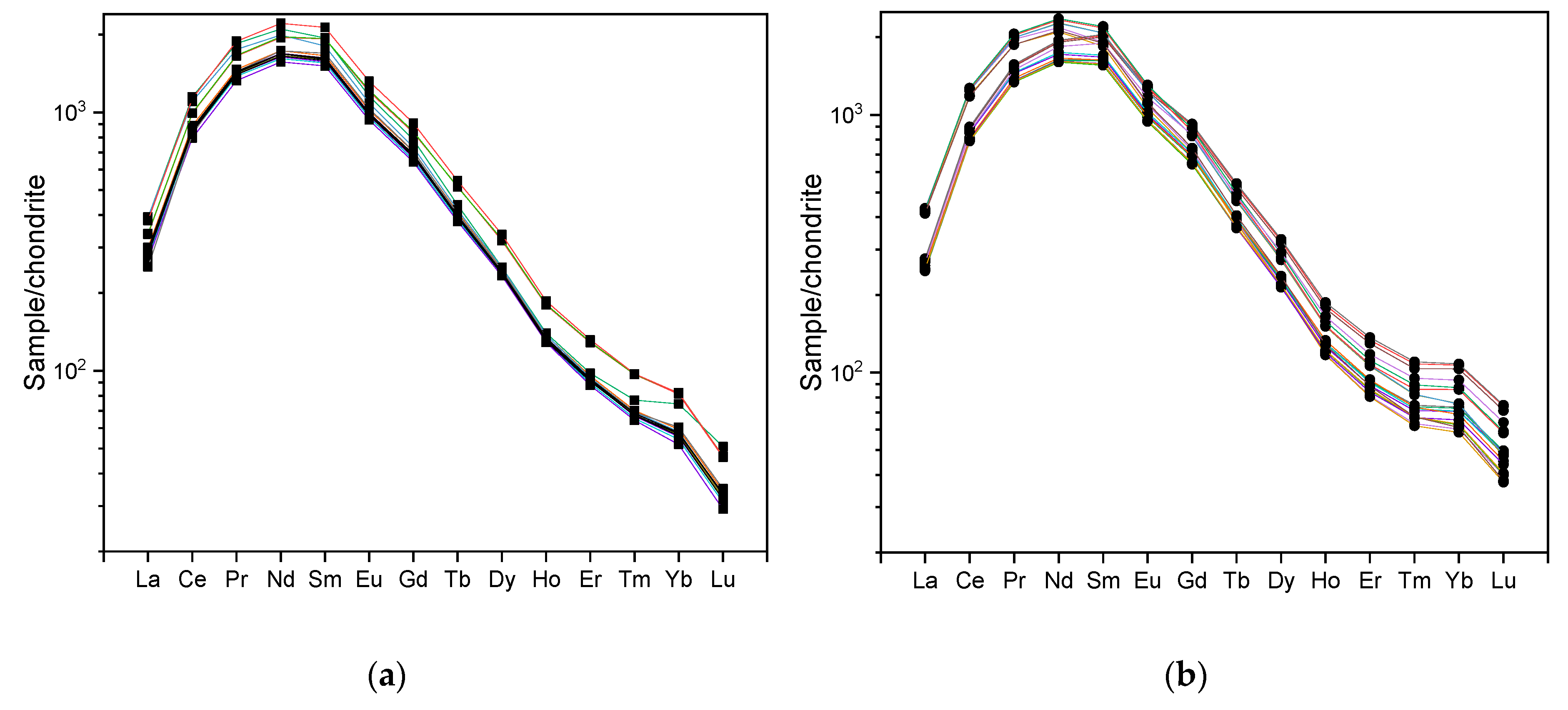 Crystals 12 01050 g007