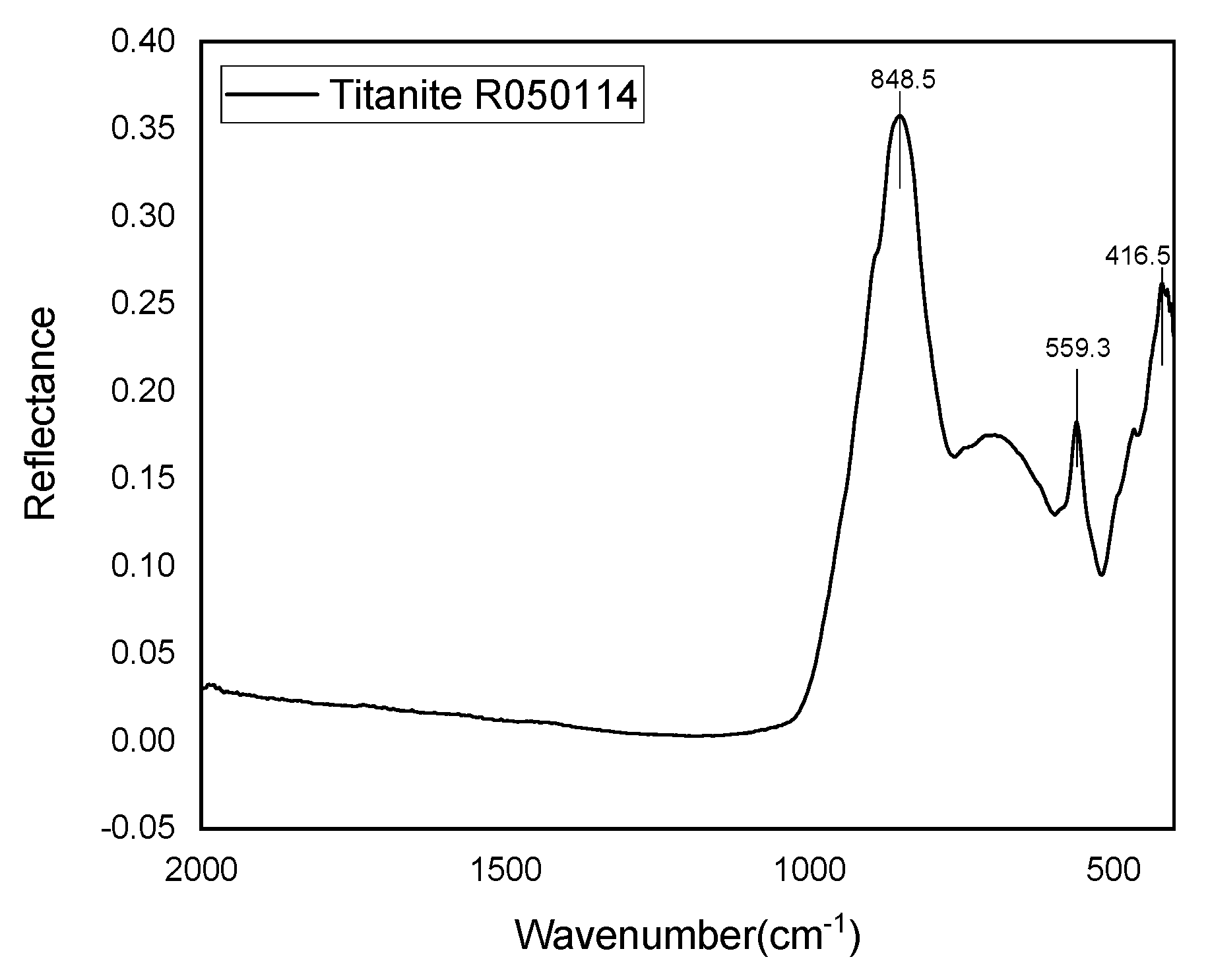 Crystals 12 01050 g011