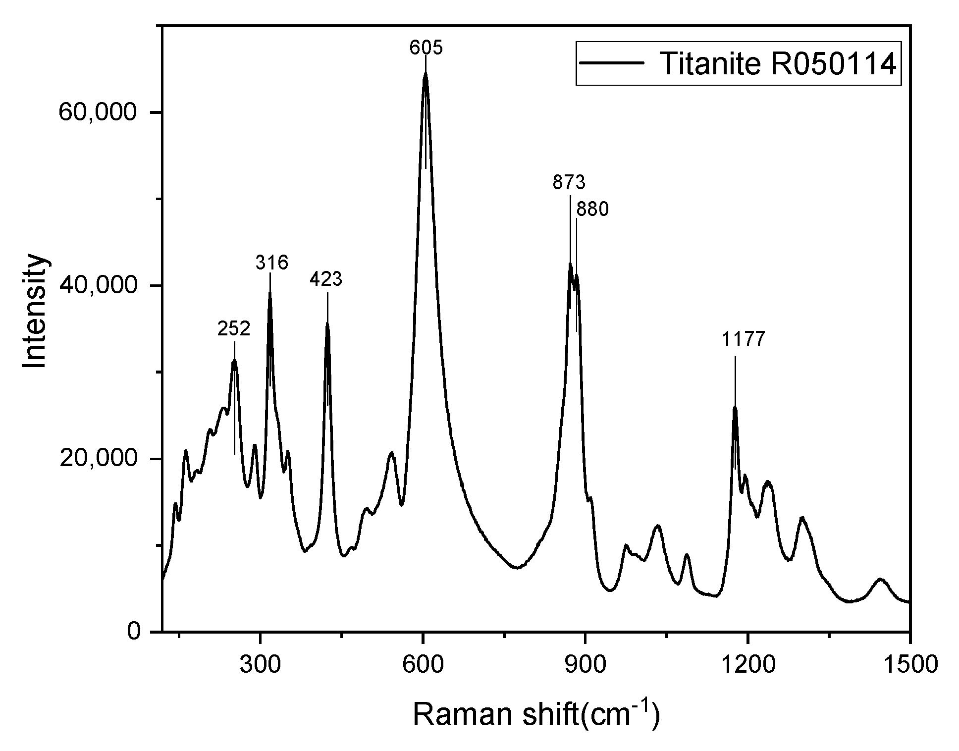 Crystals 12 01050 g012