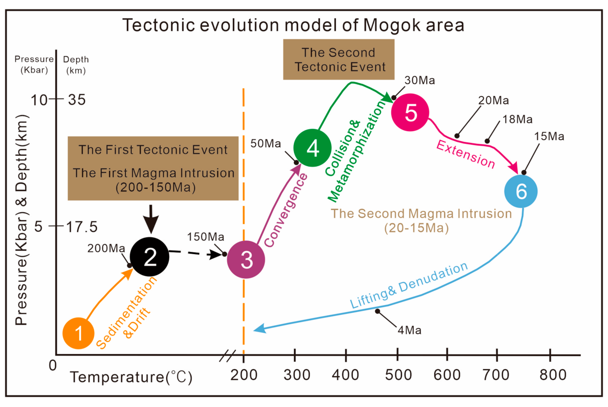 Crystals 12 01050 g014
