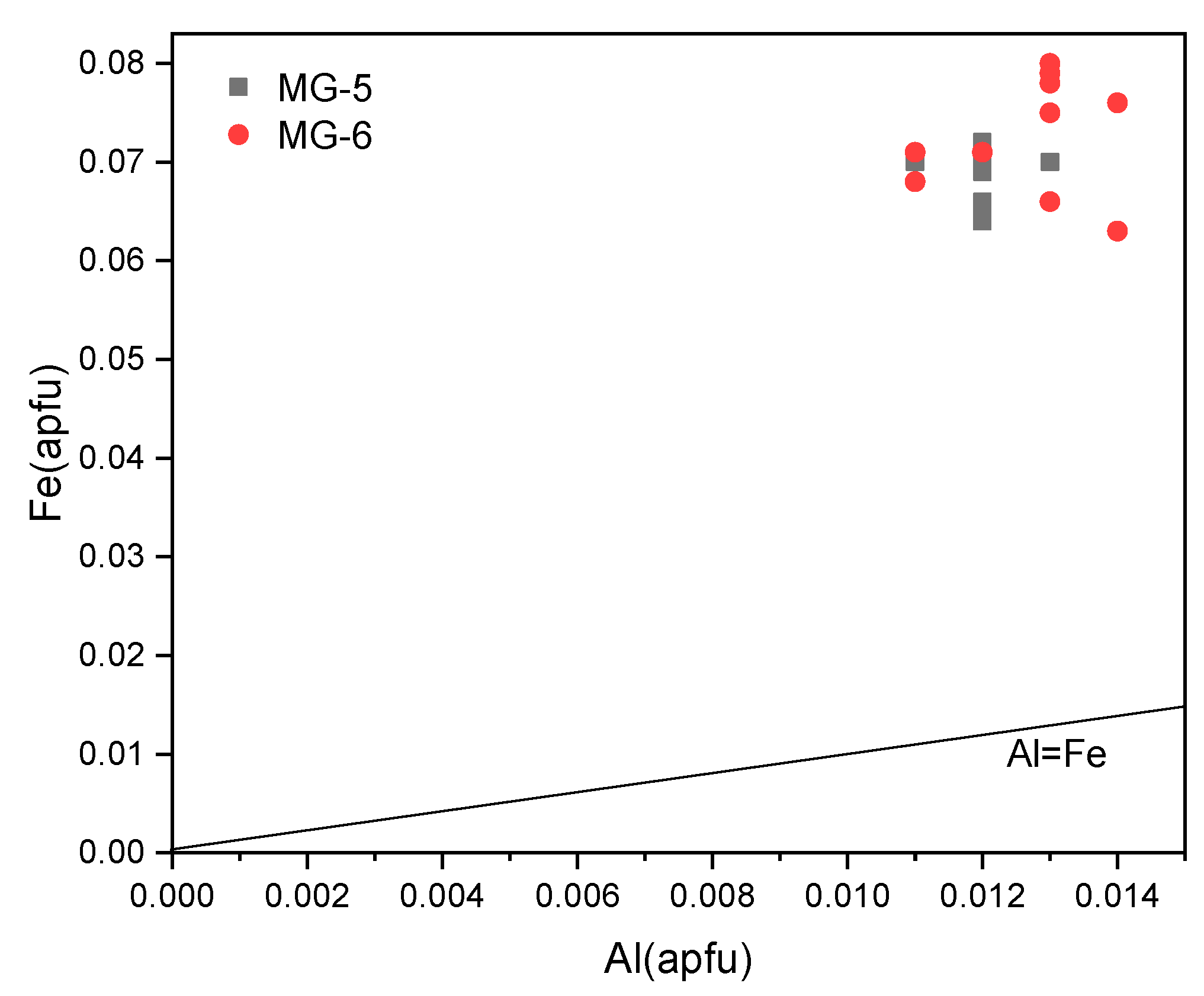 Crystals 12 01050 g015