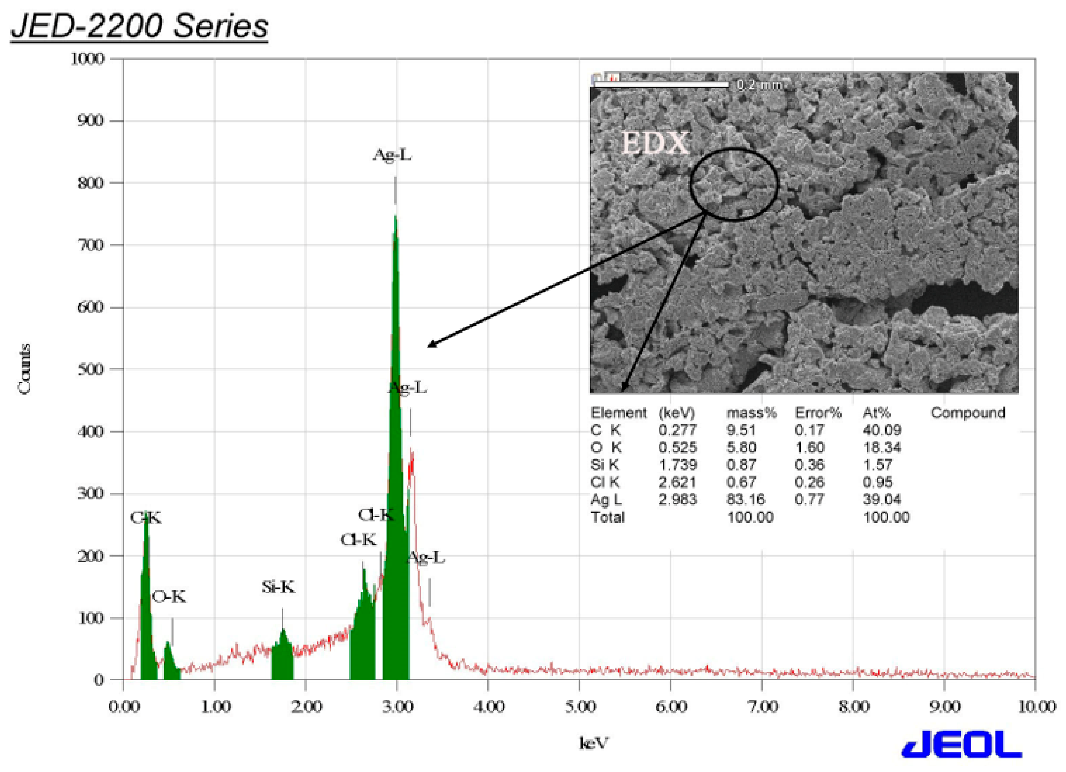 Crystals 12 01057 g006