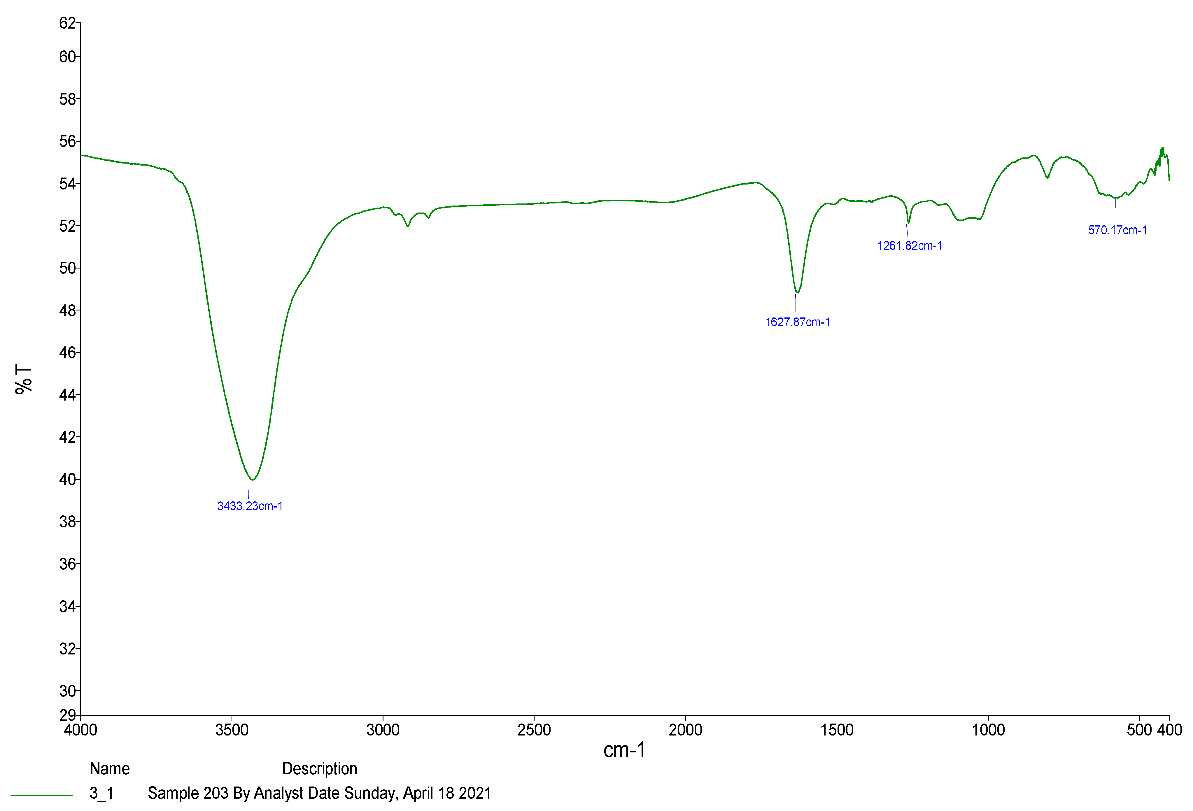 Crystals 12 01057 g007