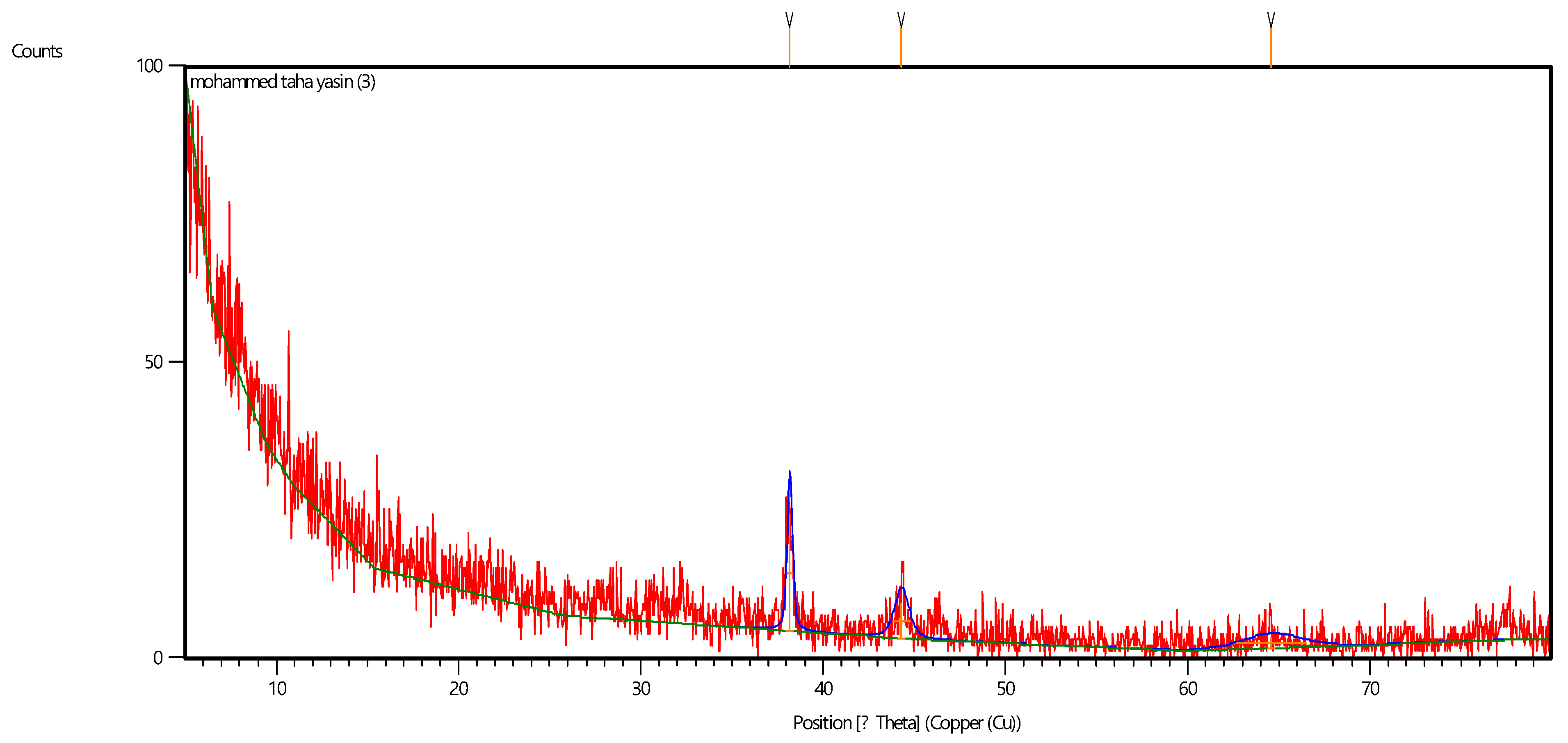 Crystals 12 01057 g008