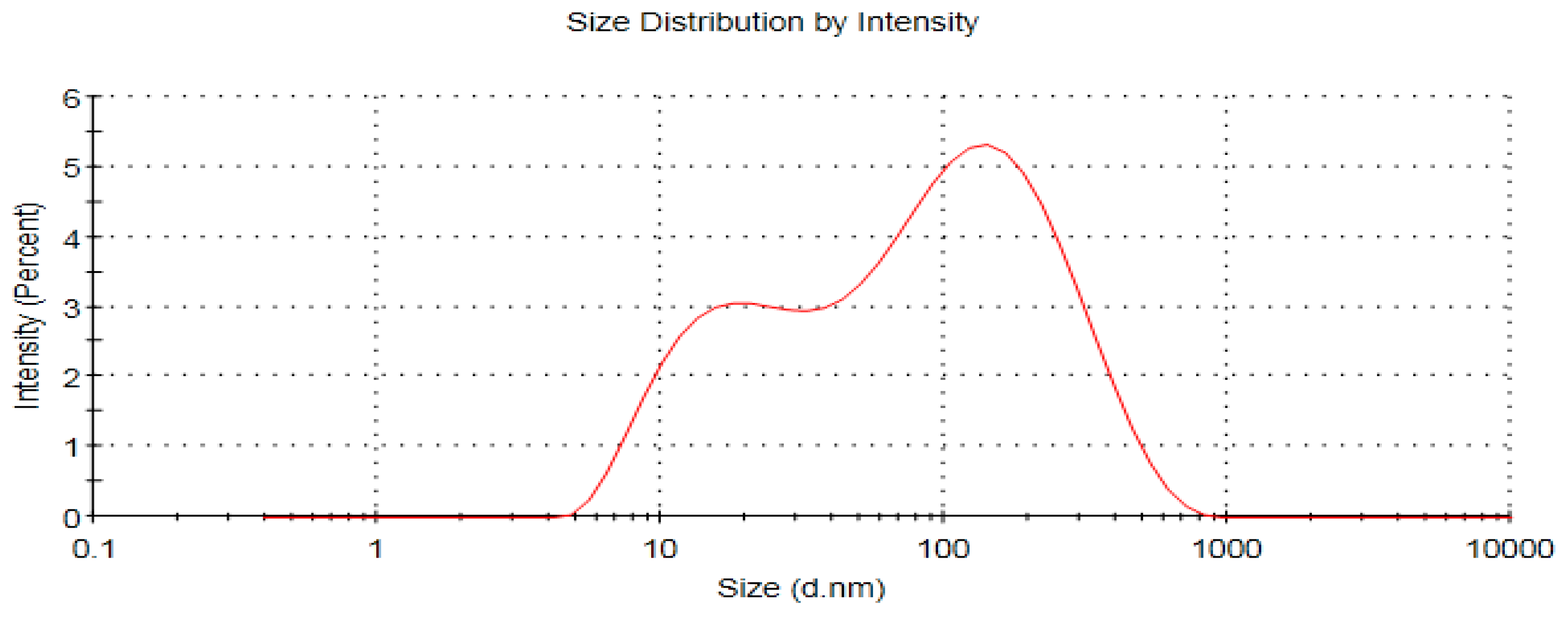 Crystals 12 01057 g009