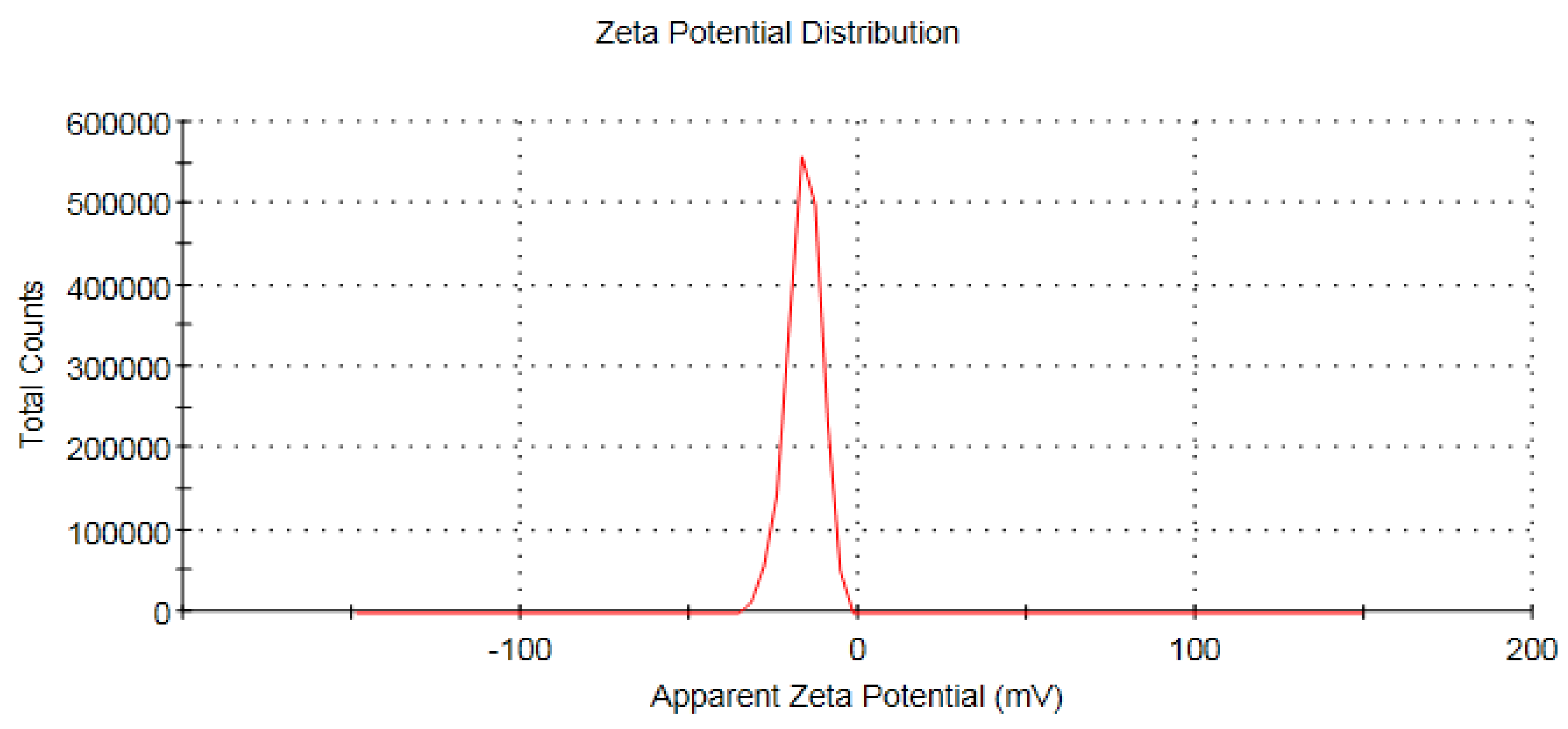 Crystals 12 01057 g010
