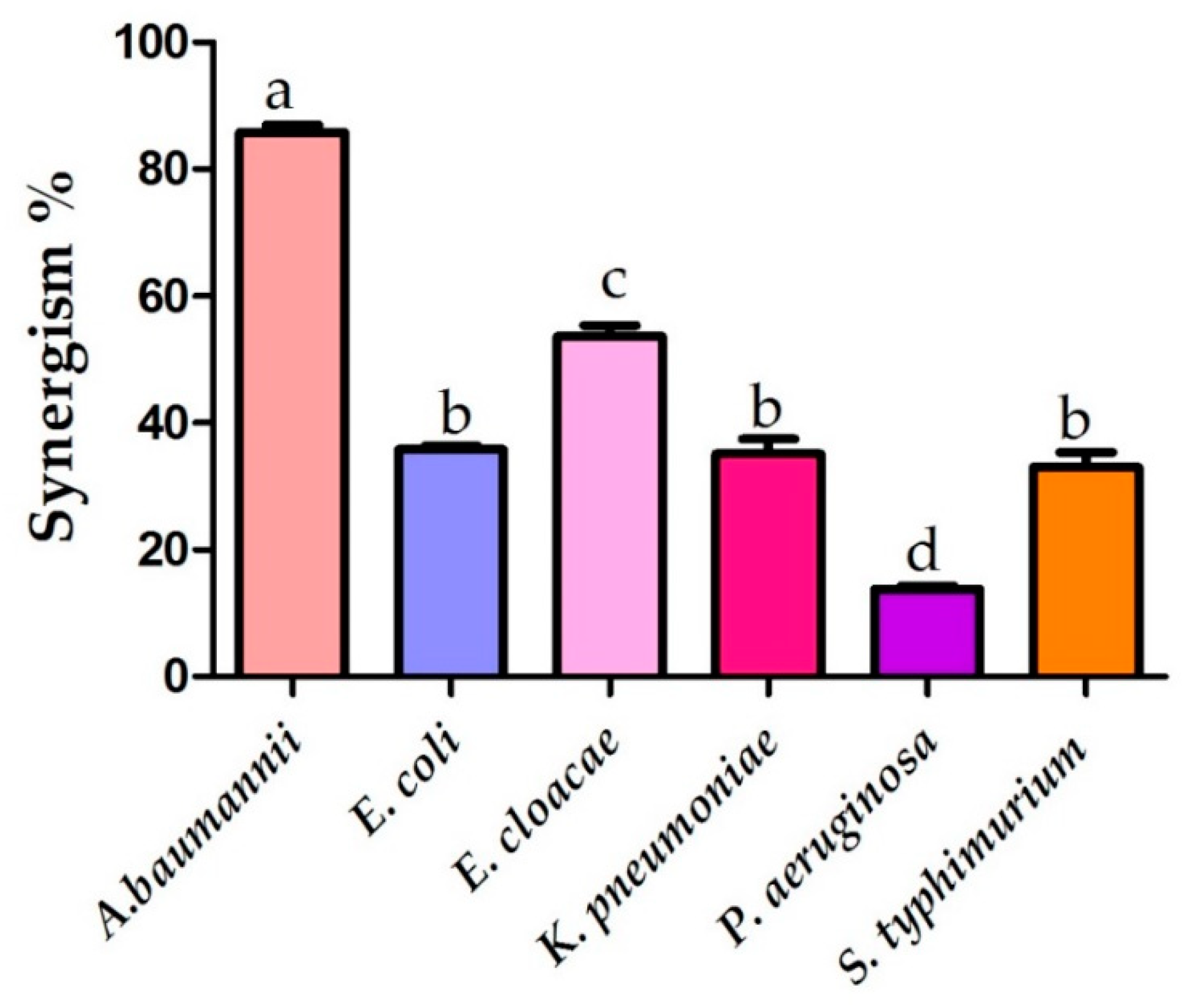 Crystals 12 01057 g012