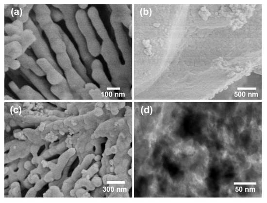 Crystals 12 01062 g004 550