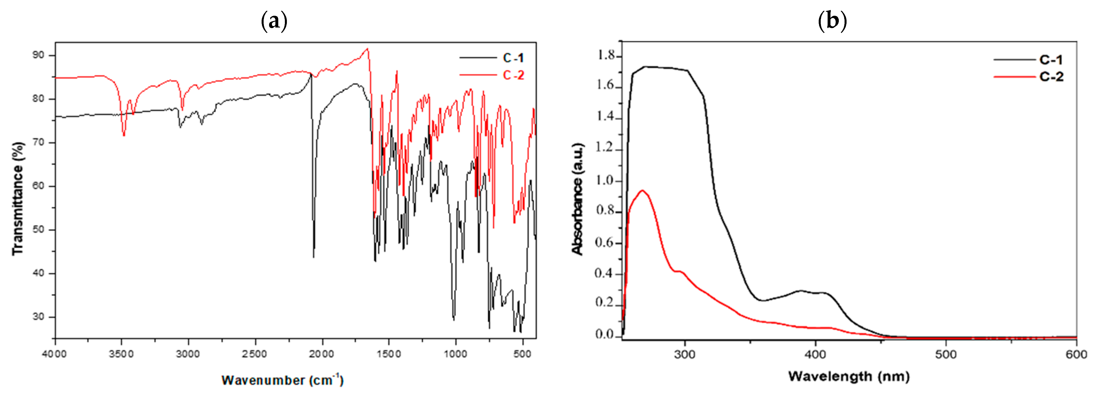 Crystals 12 01066 g005