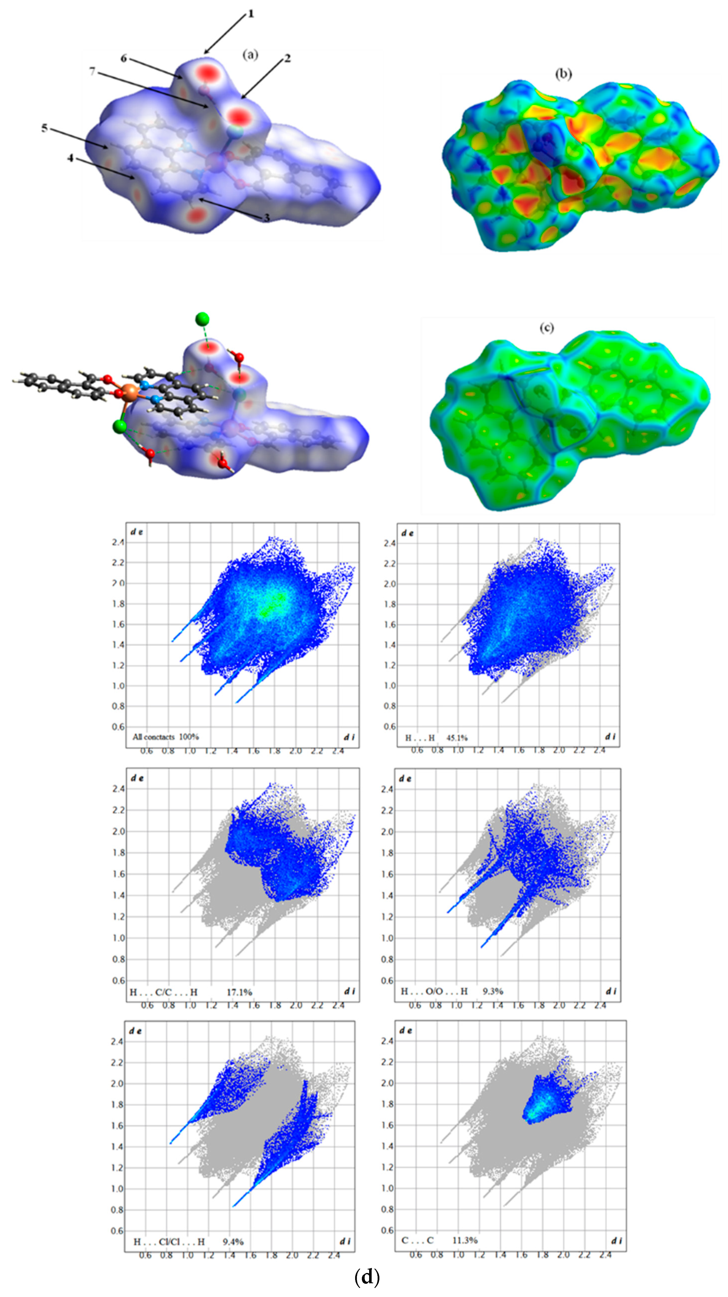 Crystals 12 01066 g007