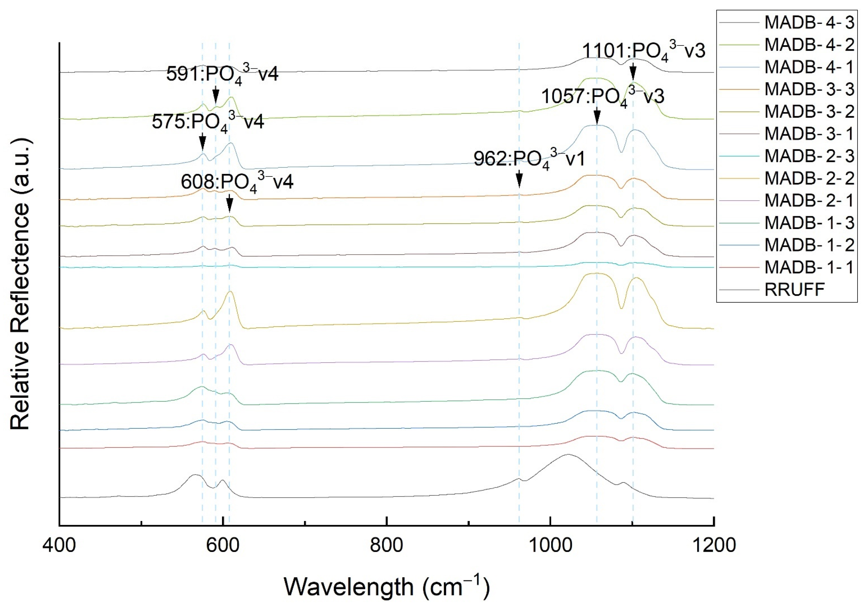 Crystals 12 01067 g003