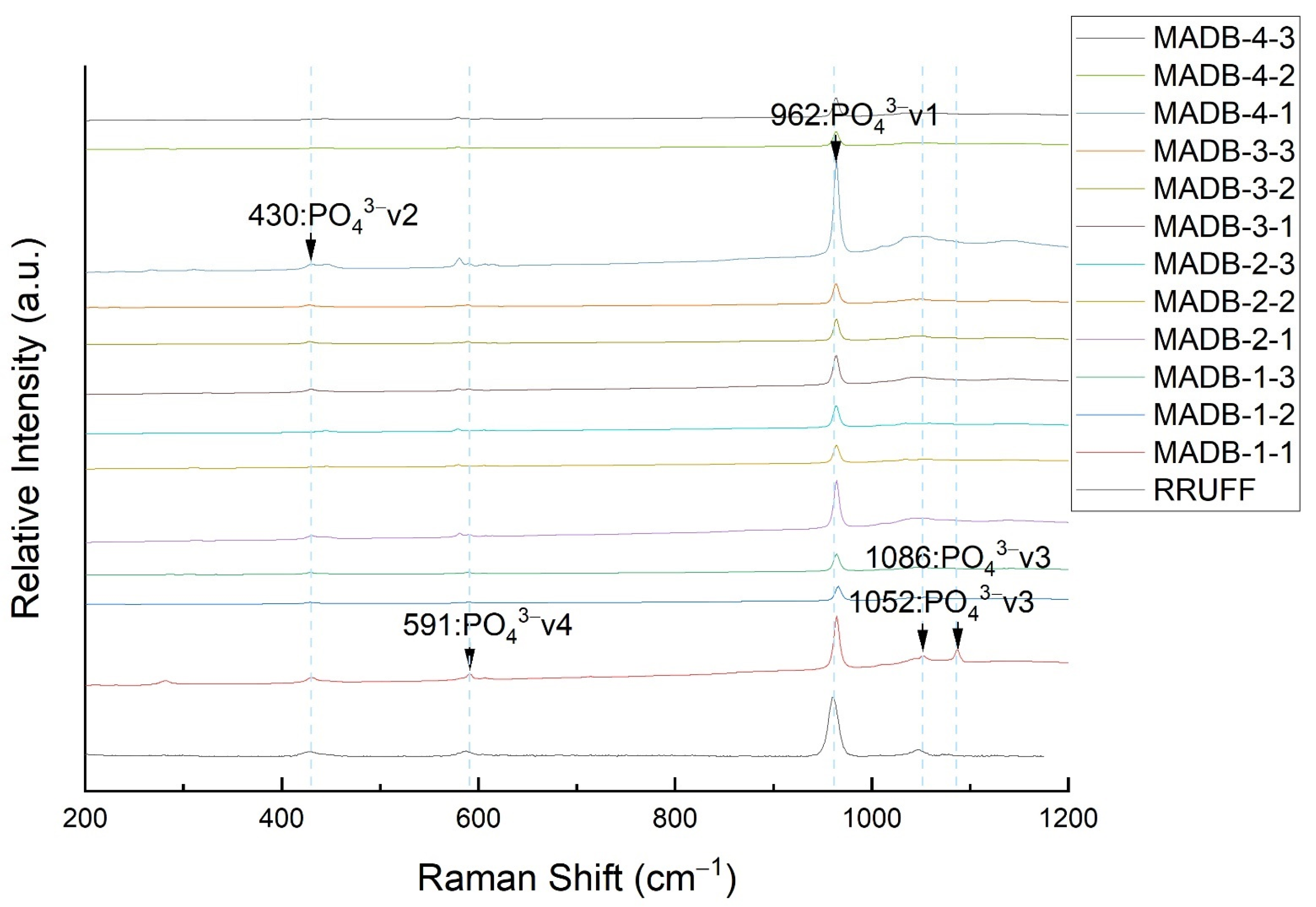Crystals 12 01067 g004