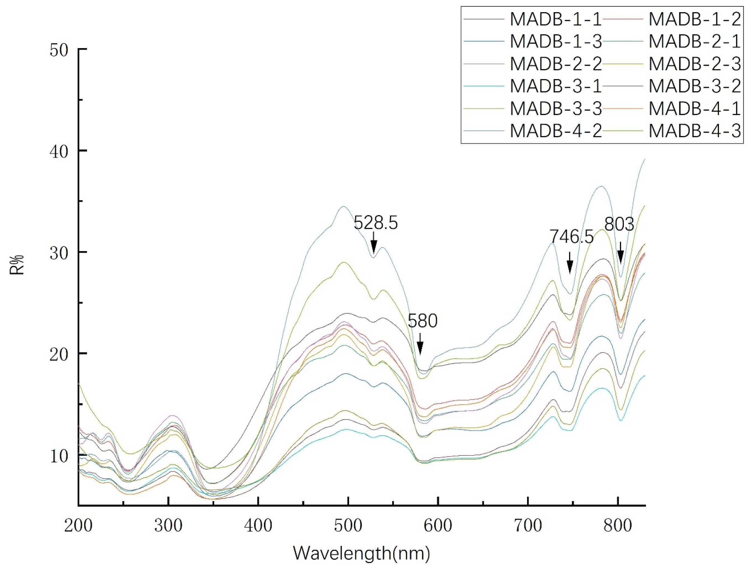 Crystals 12 01067 g005